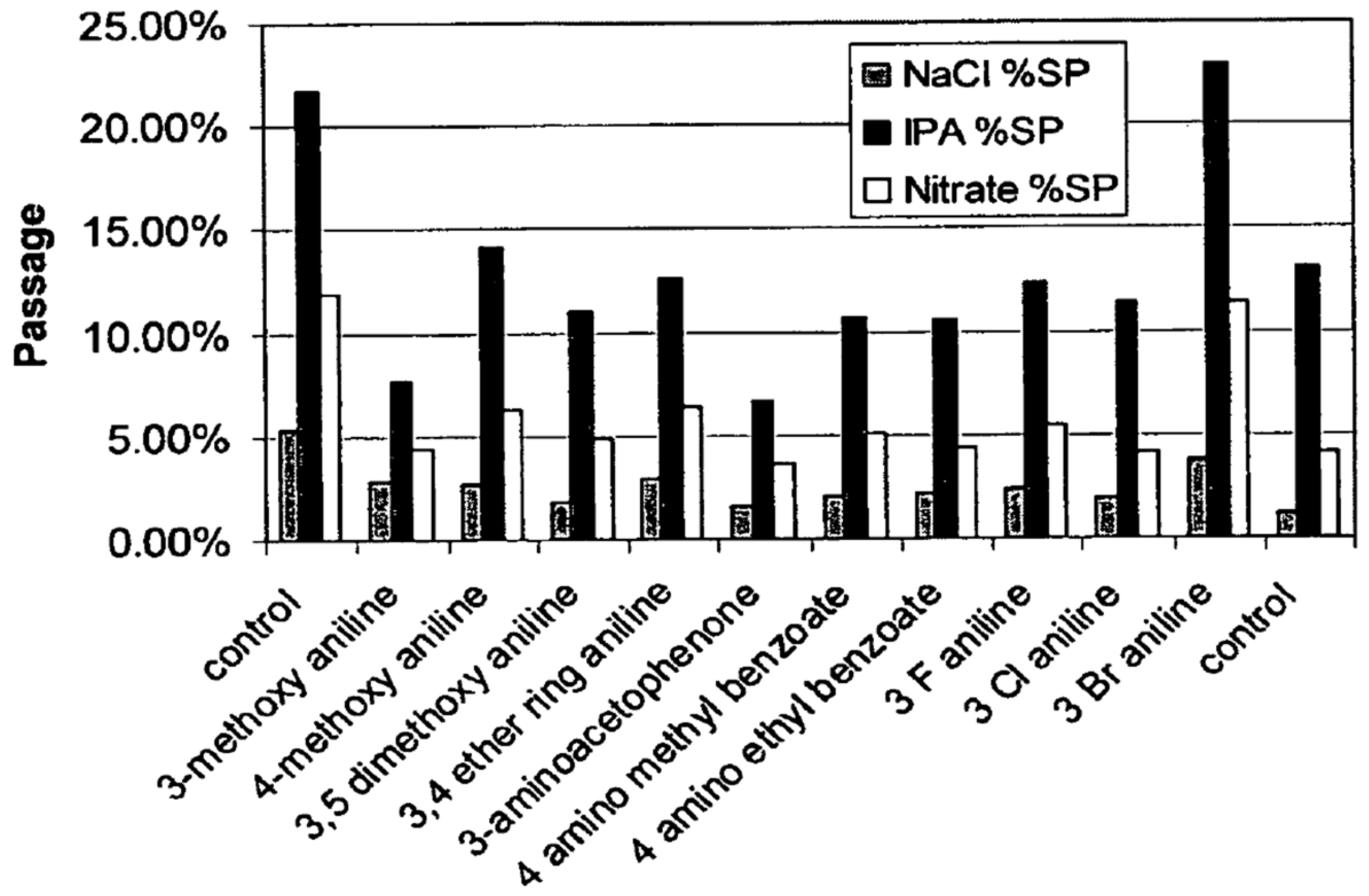 Membranes 15 00094 g007