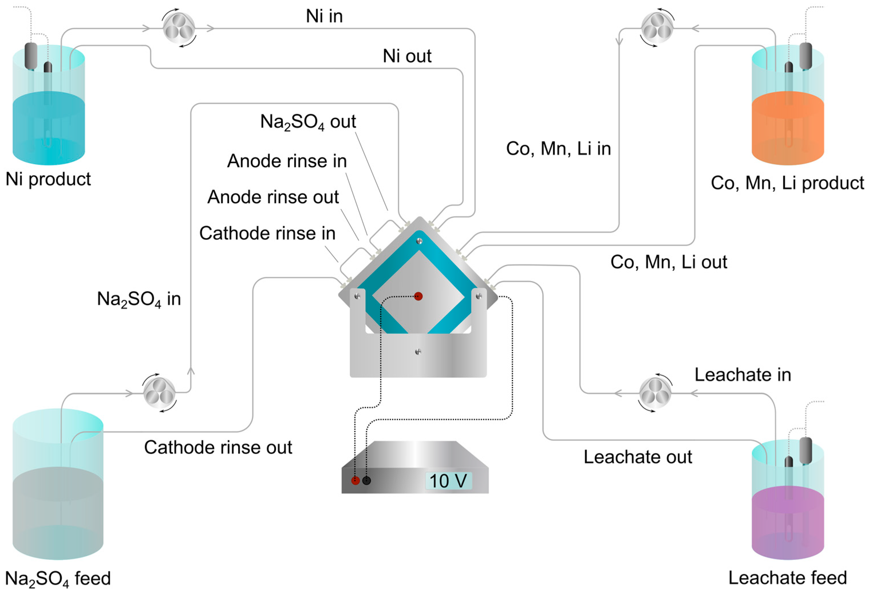 Membranes 15 00097 g003