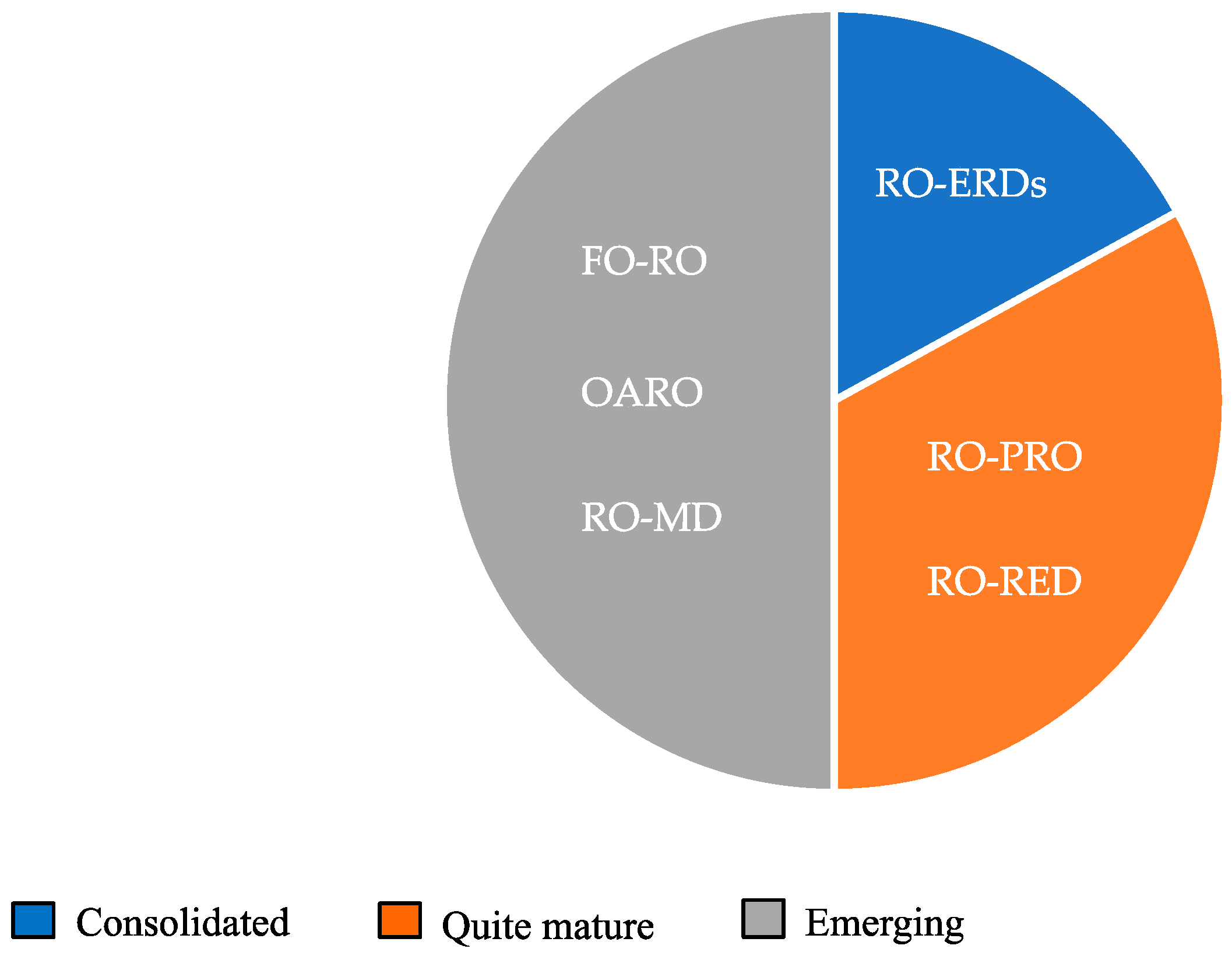 Membranes 15 00098 g020