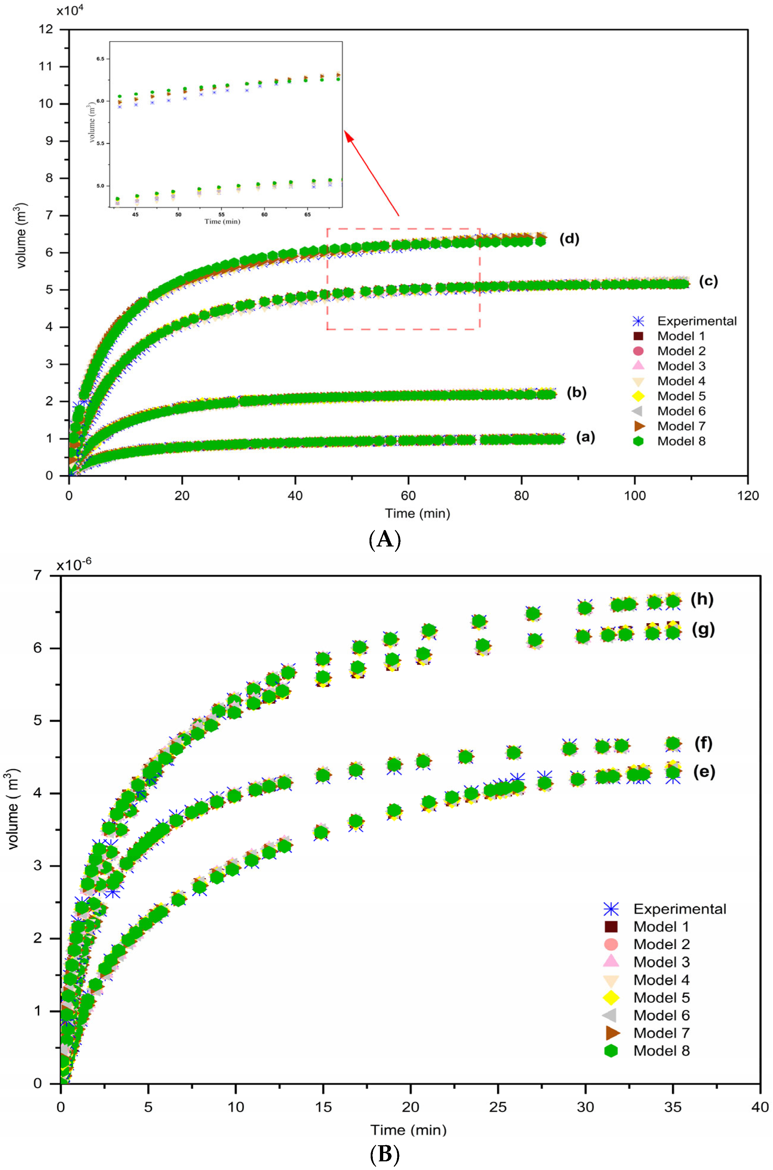 Membranes 15 00099 g003