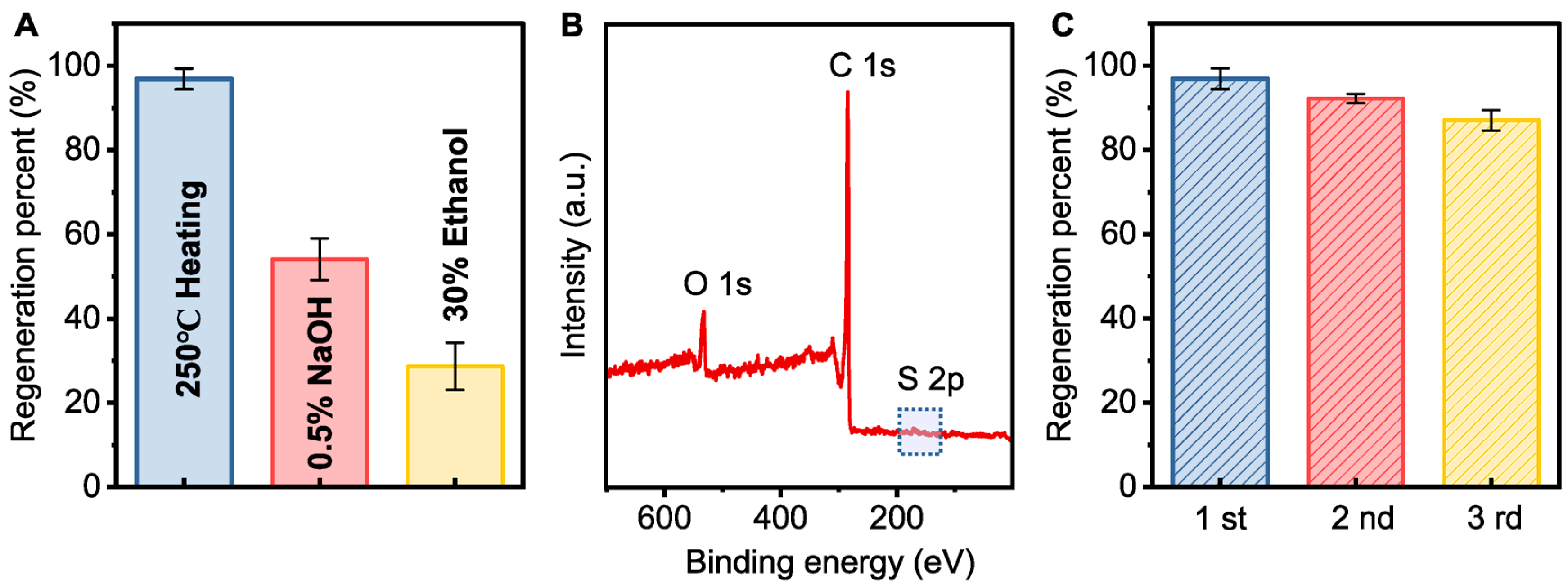 Membranes 15 00100 g004