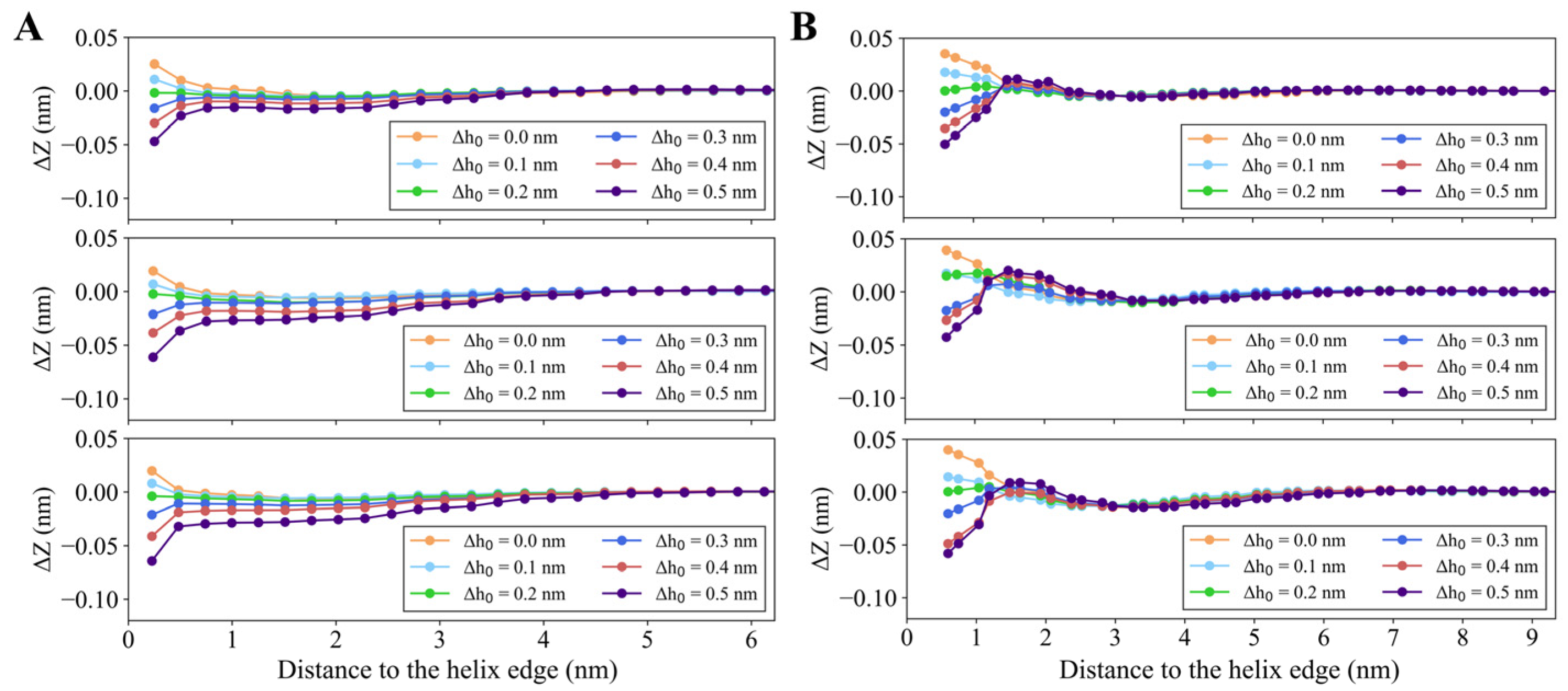 Membranes 15 00101 g002
