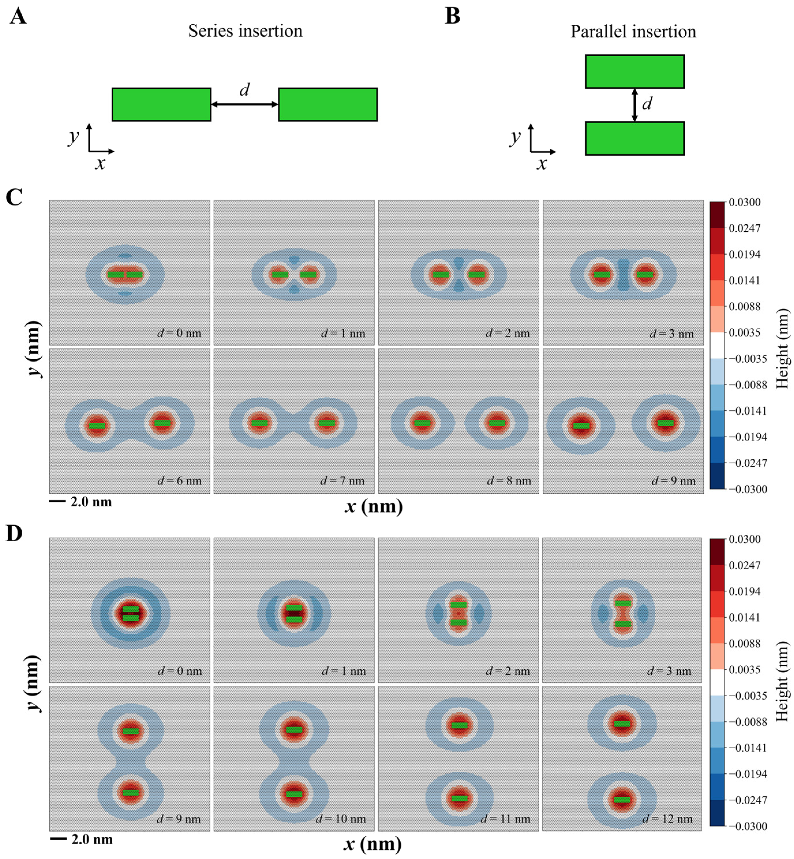 Membranes 15 00101 g004