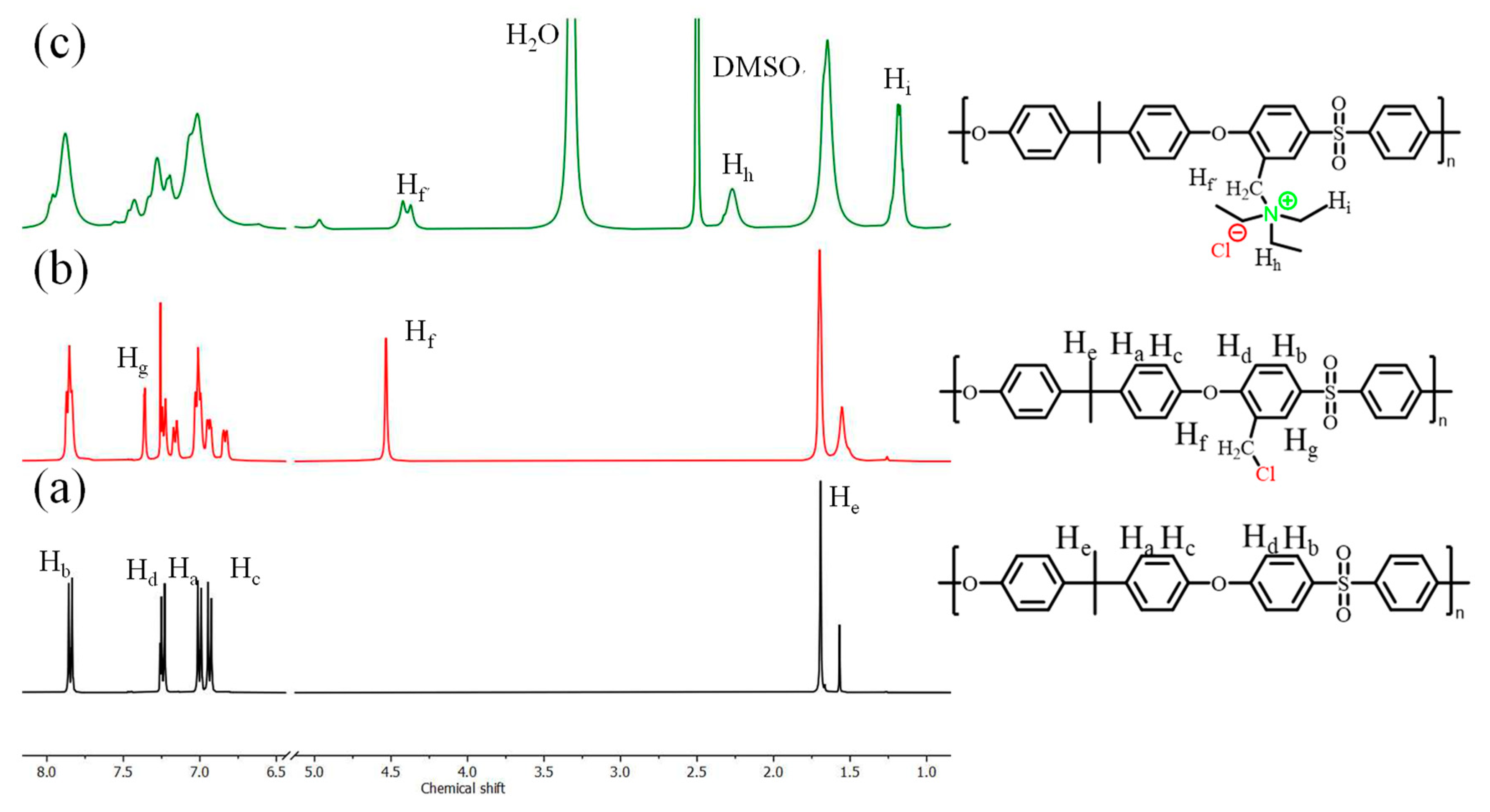 Membranes 15 00102 g001