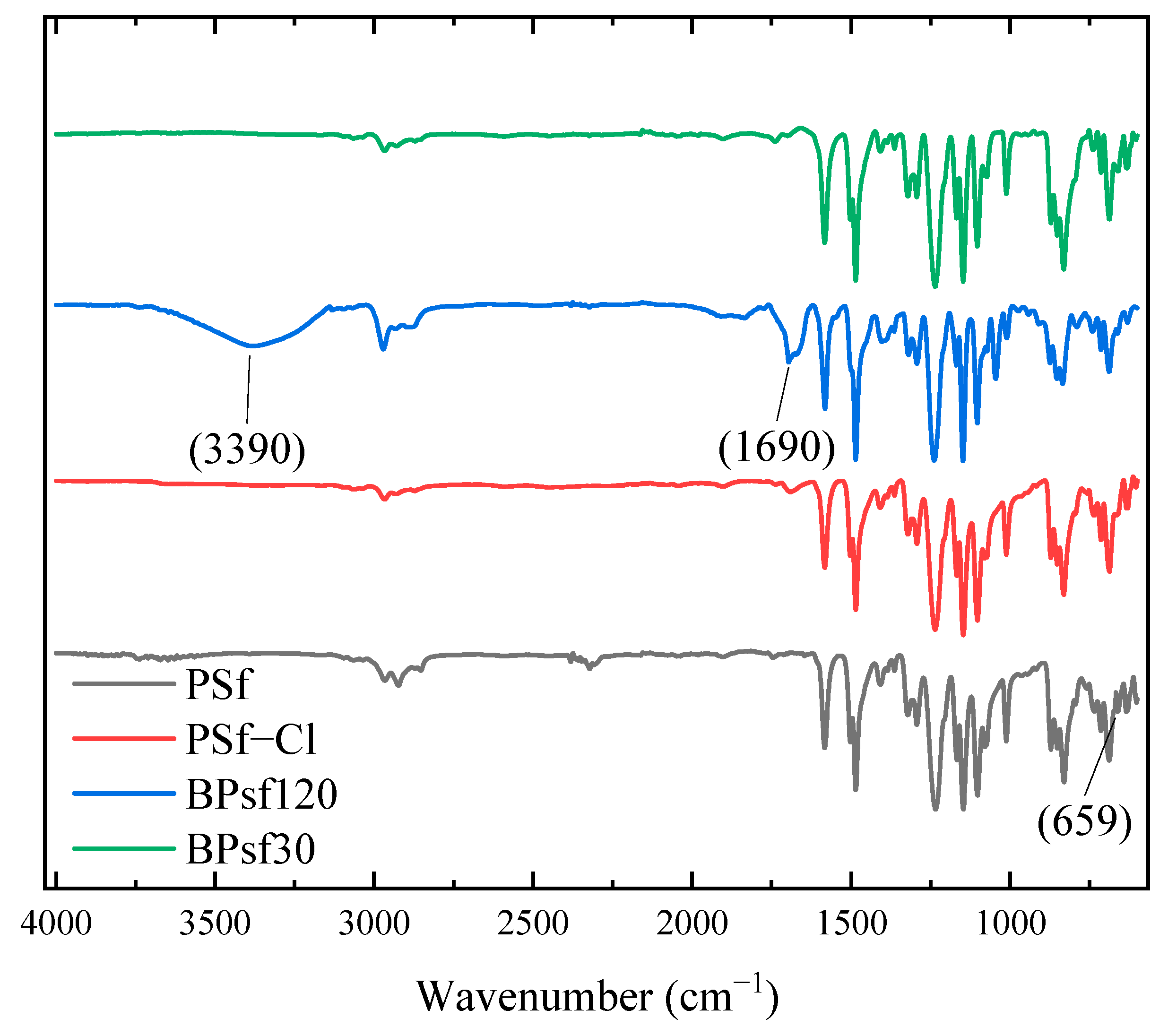 Membranes 15 00102 g002
