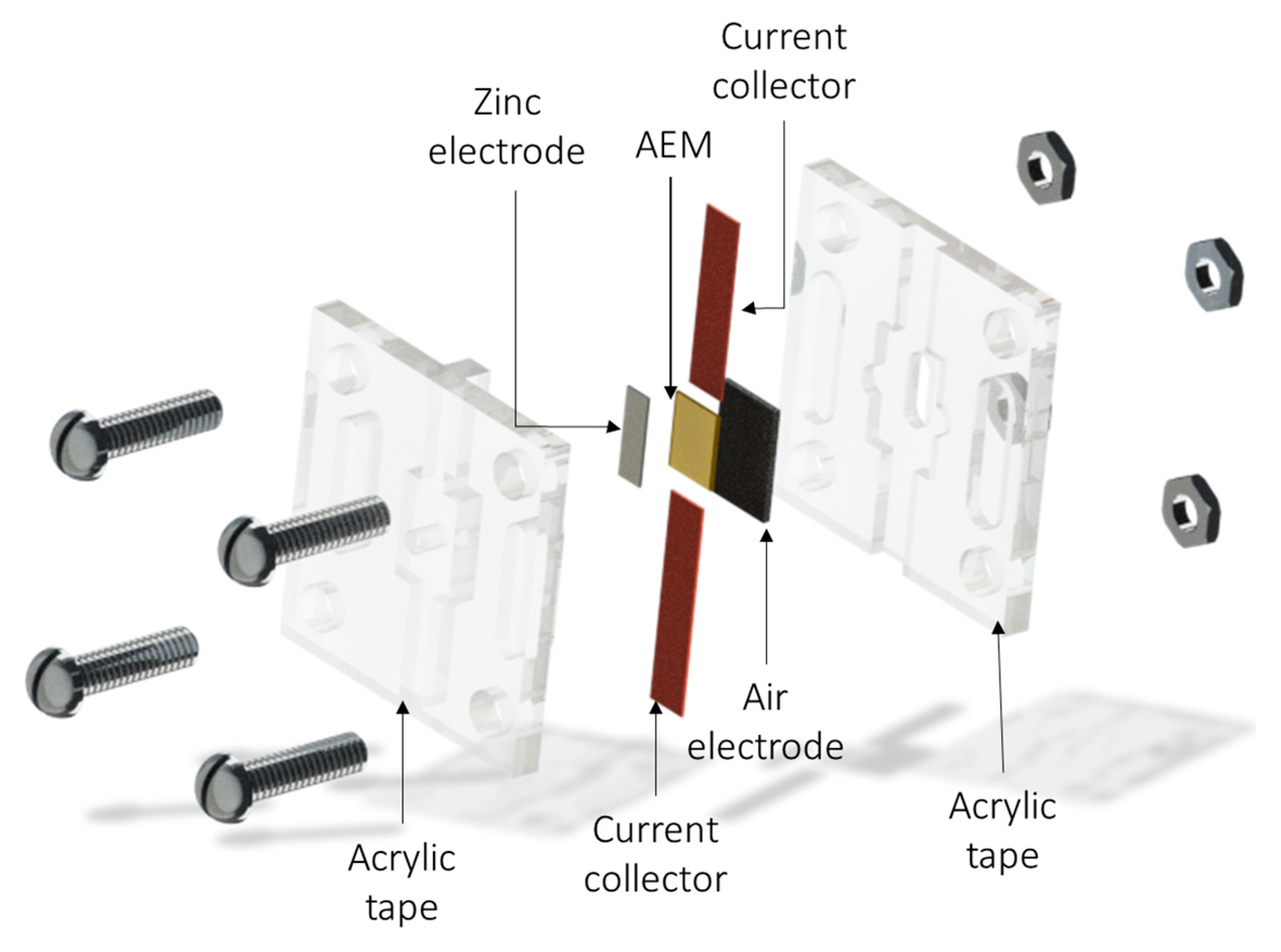 Membranes 15 00102 sch001