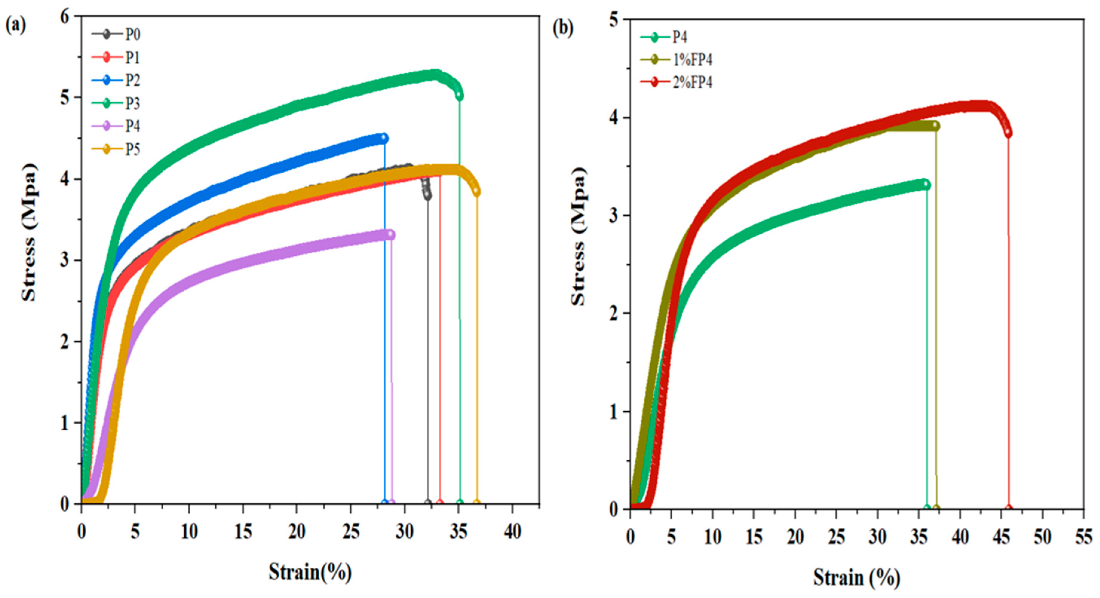 Membranes 15 00104 g010