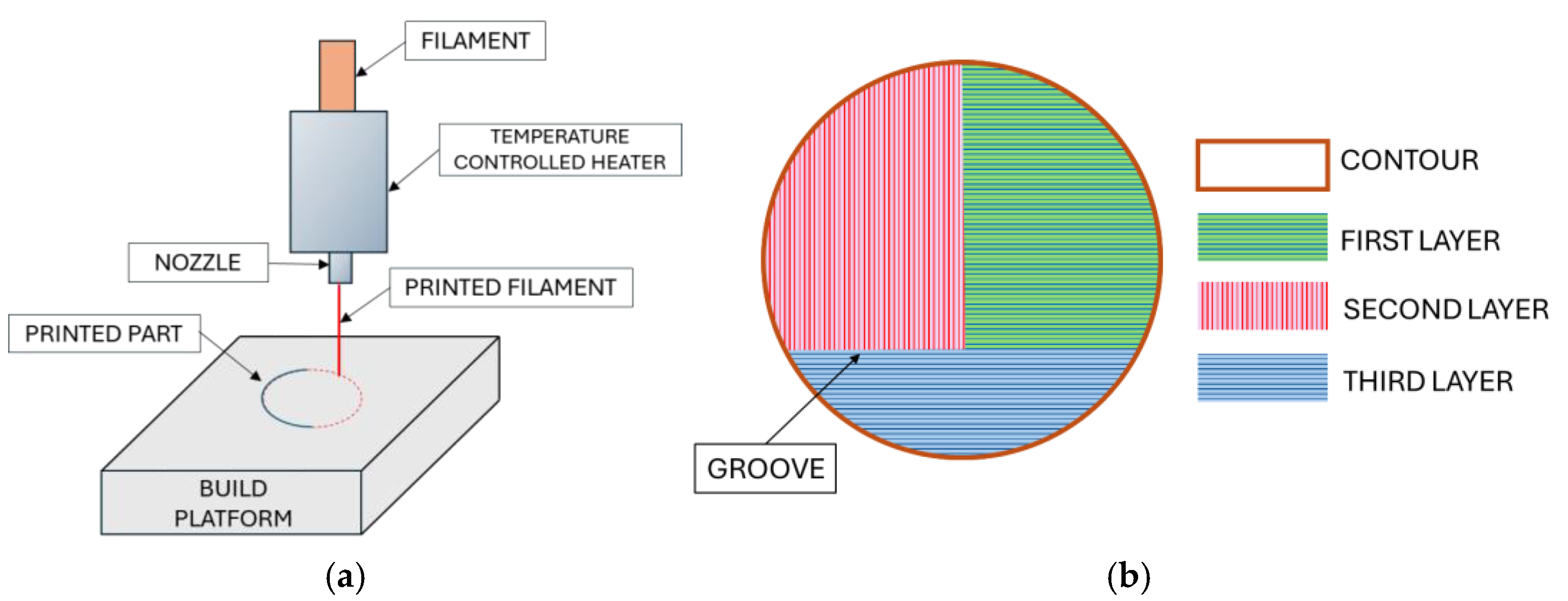Membranes 15 00105 g001