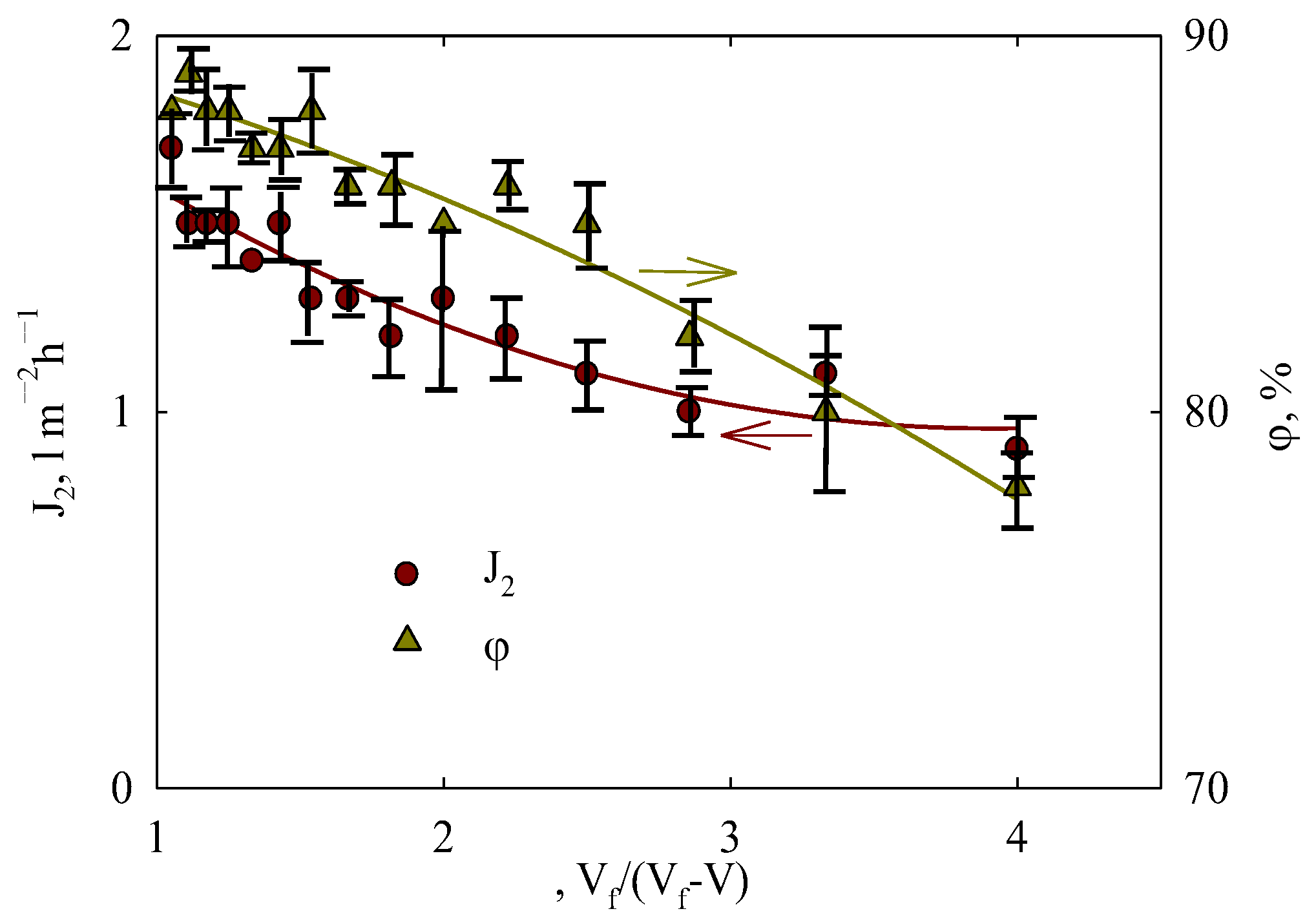 Membranes 15 00105 g012