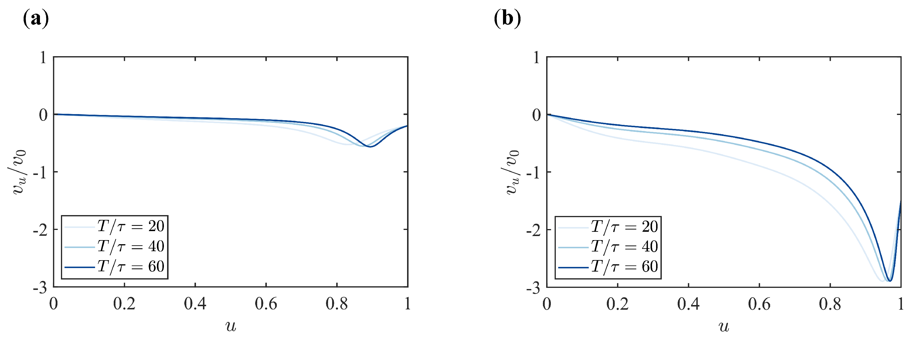 Membranes 15 00106 g0a1
