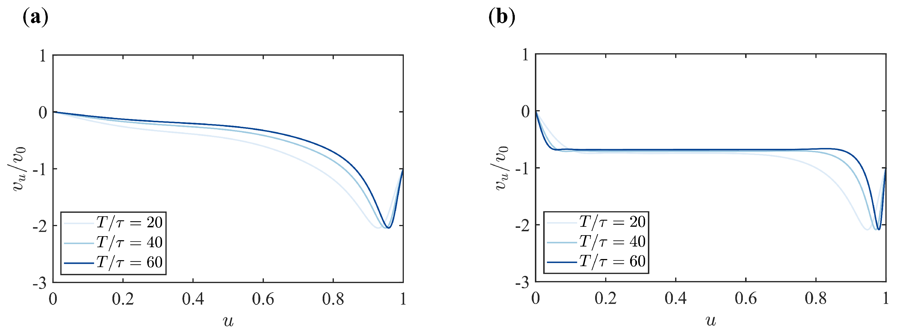 Membranes 15 00106 g0a2
