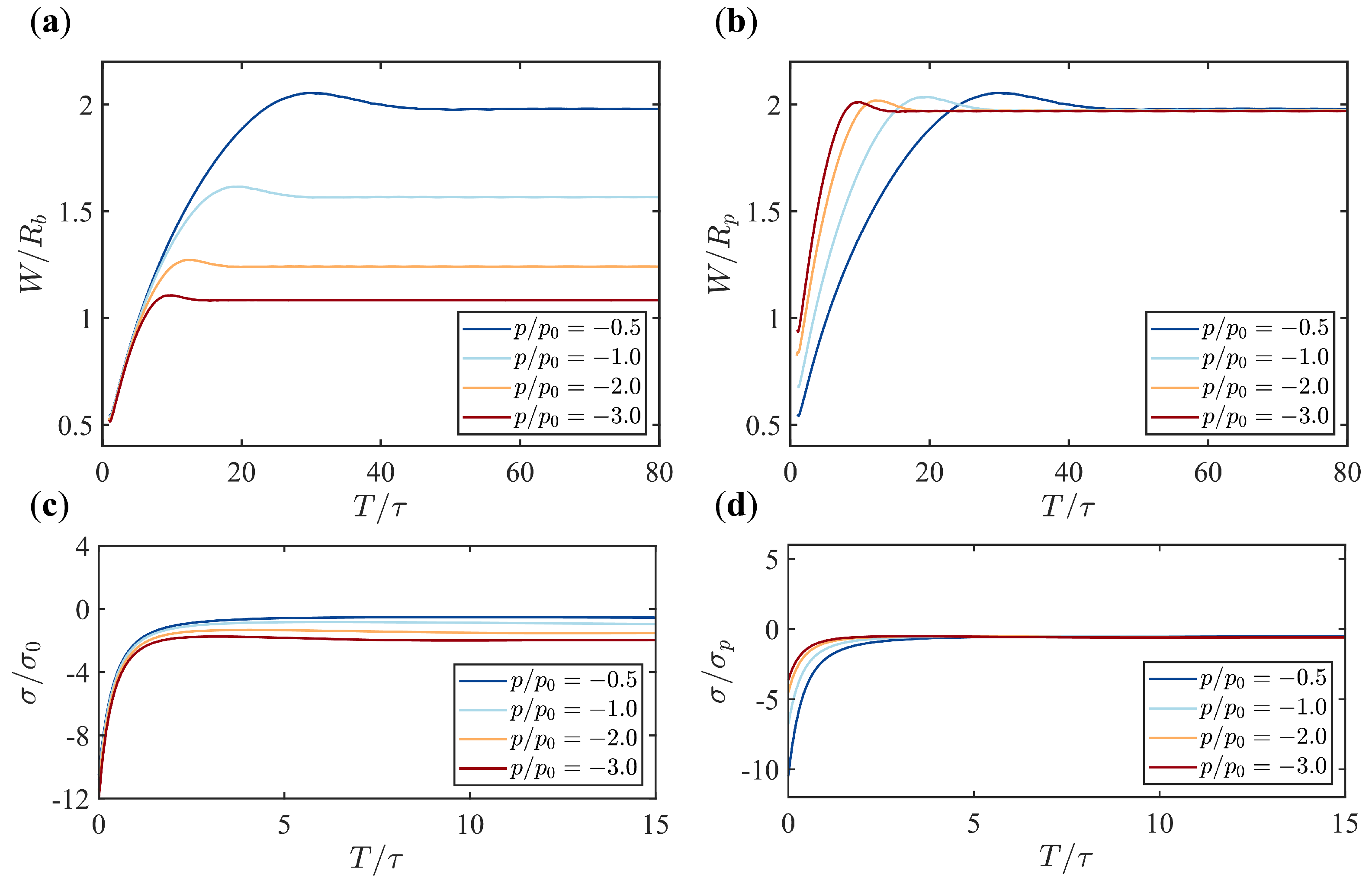 Membranes 15 00106 g0a4