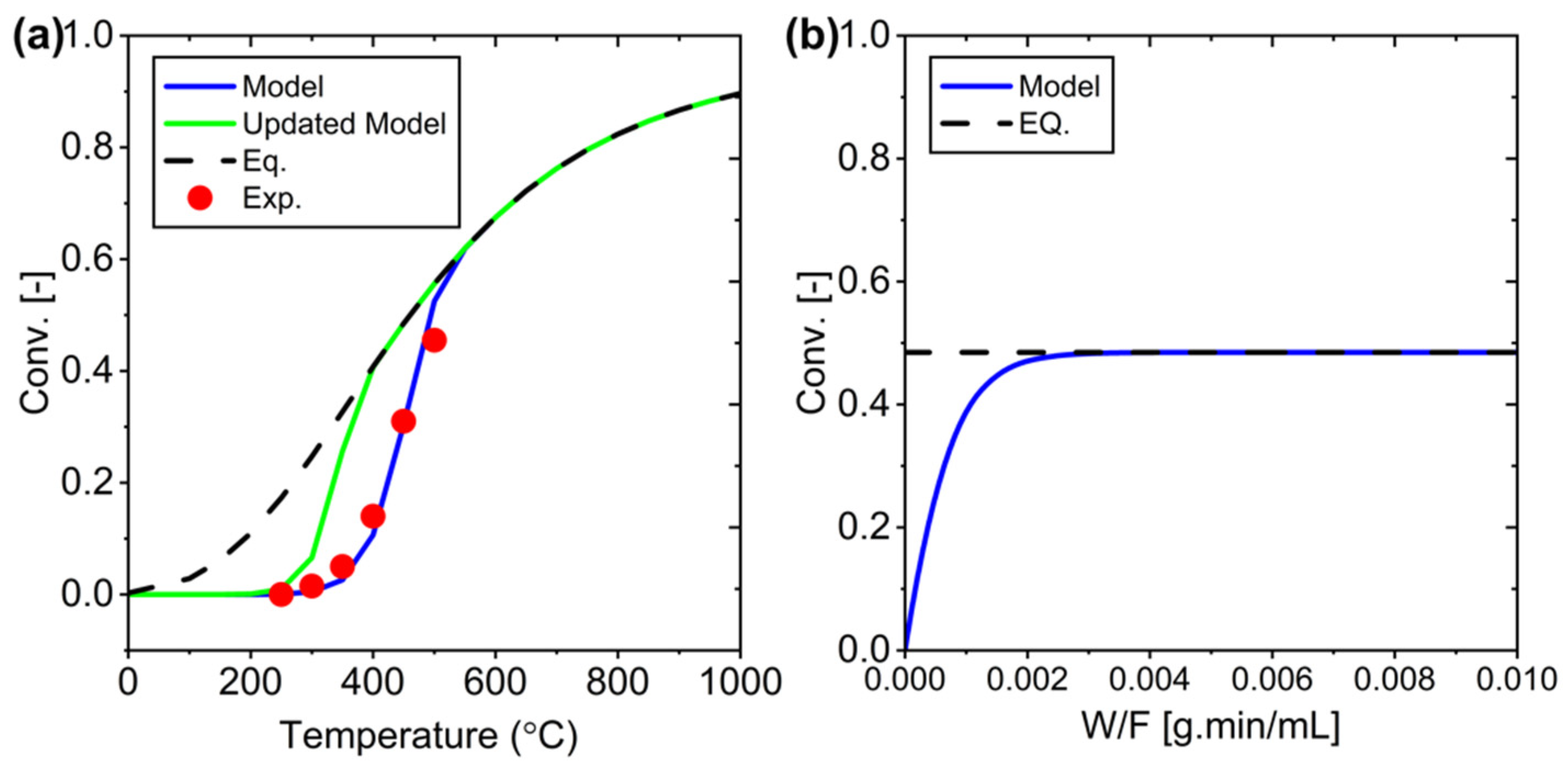 Membranes 15 00107 g005