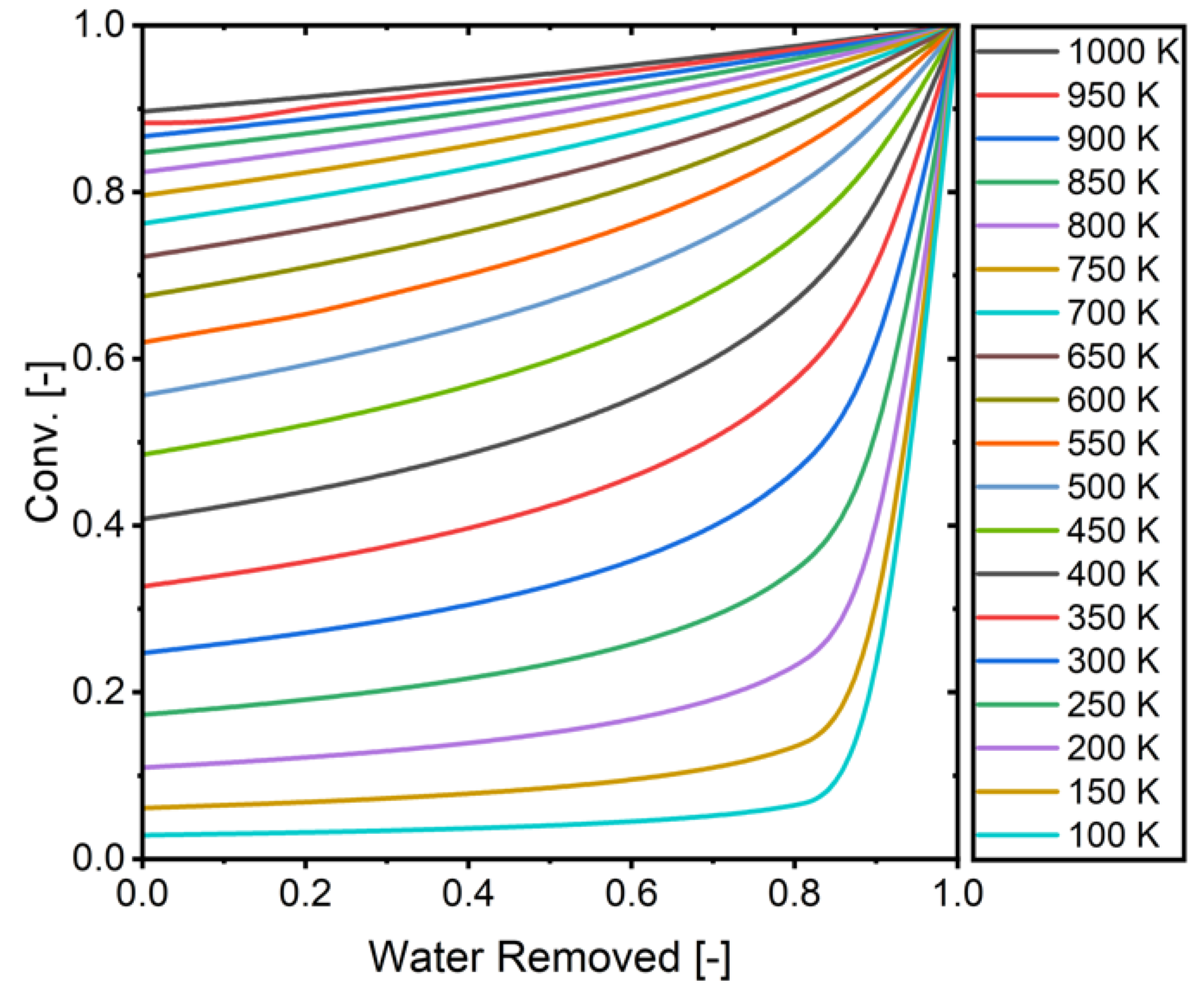 Membranes 15 00107 g008