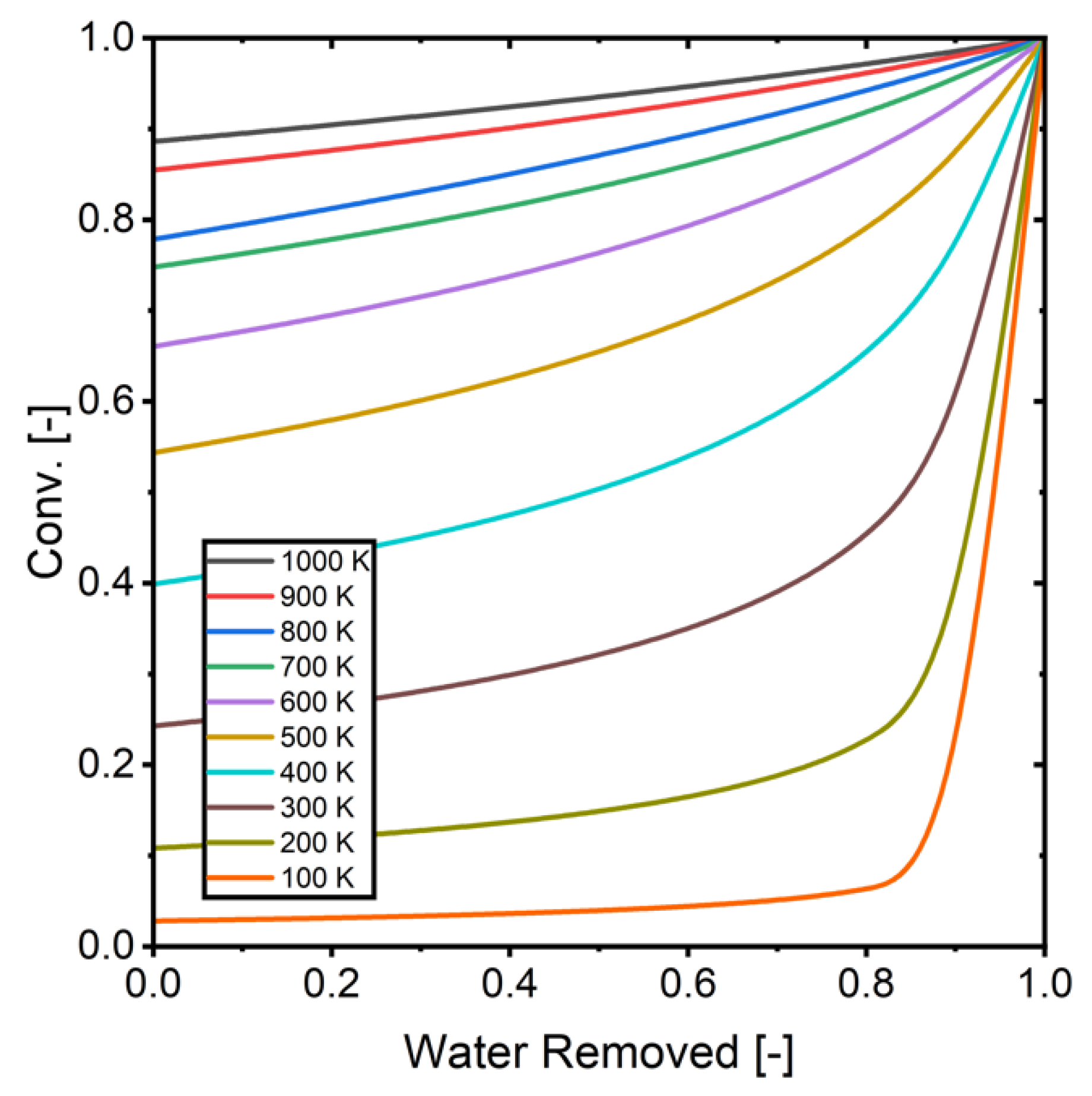 Membranes 15 00107 g015