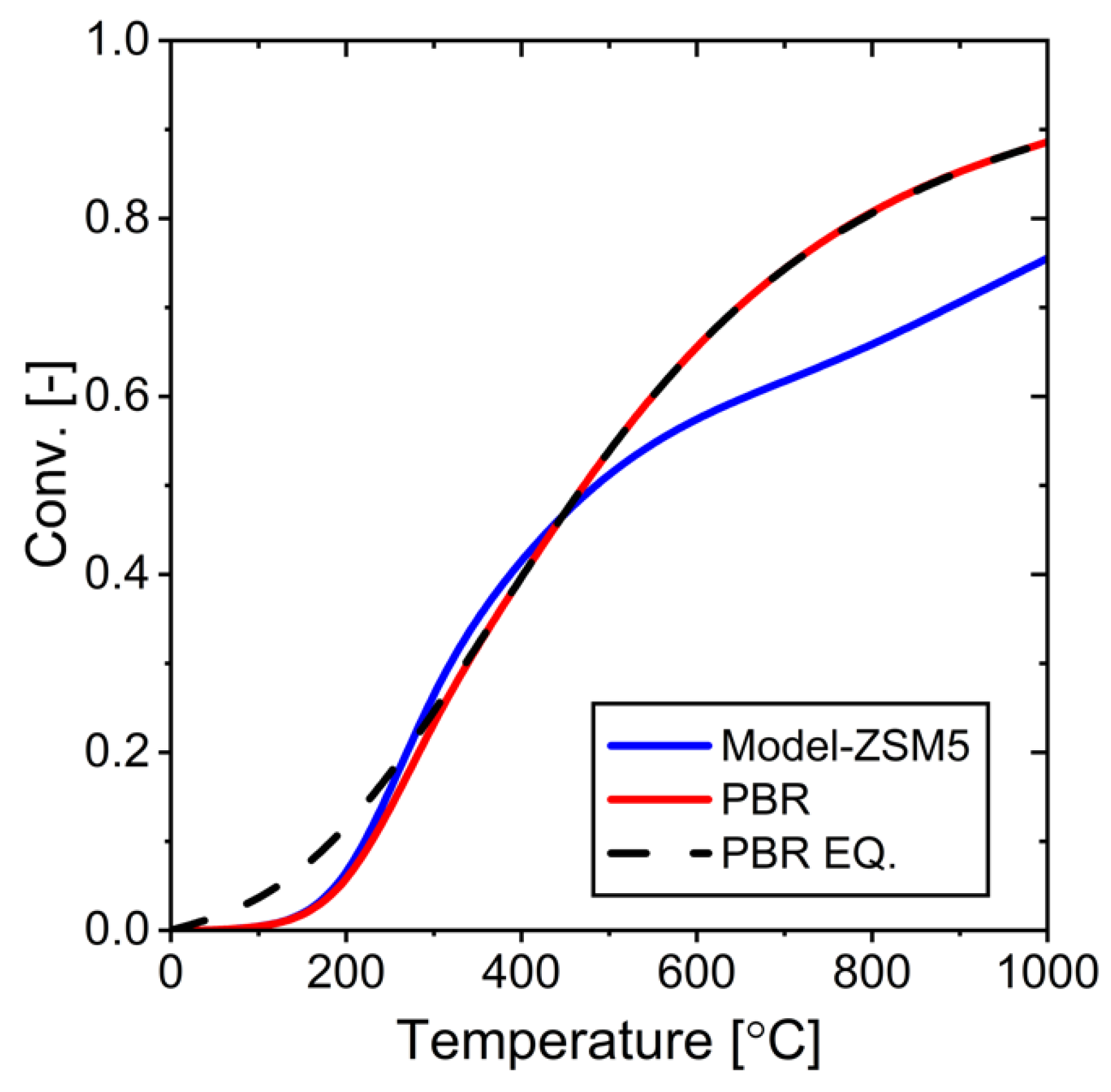 Membranes 15 00107 g018