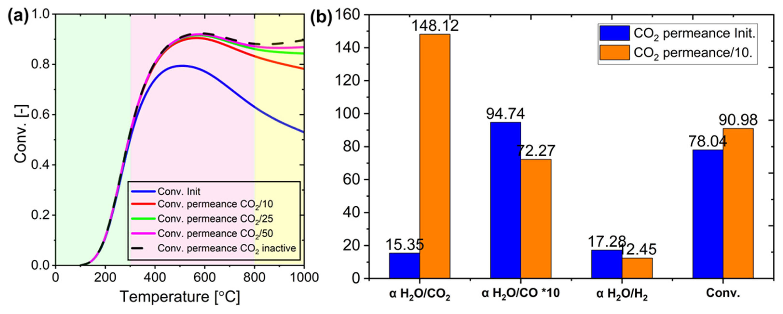Membranes 15 00107 g023