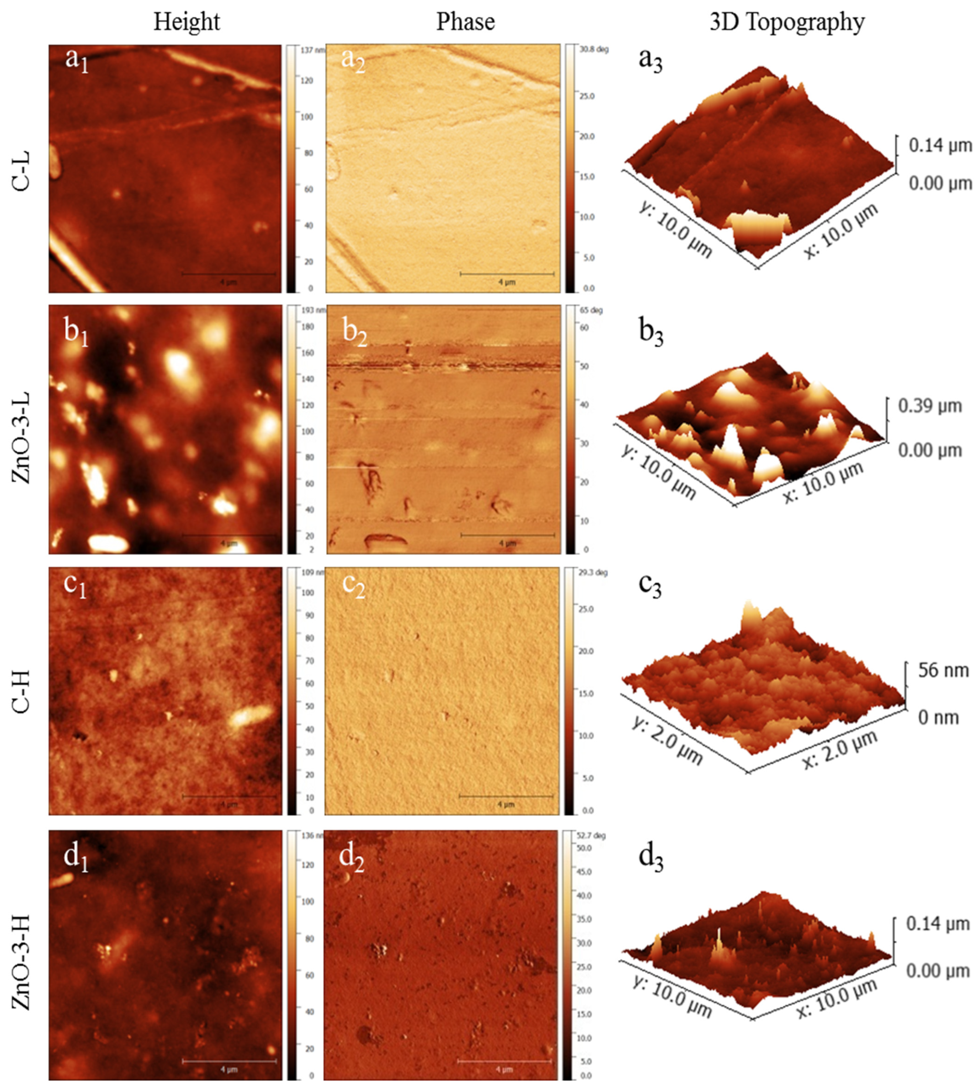 Membranes 15 00108 g002
