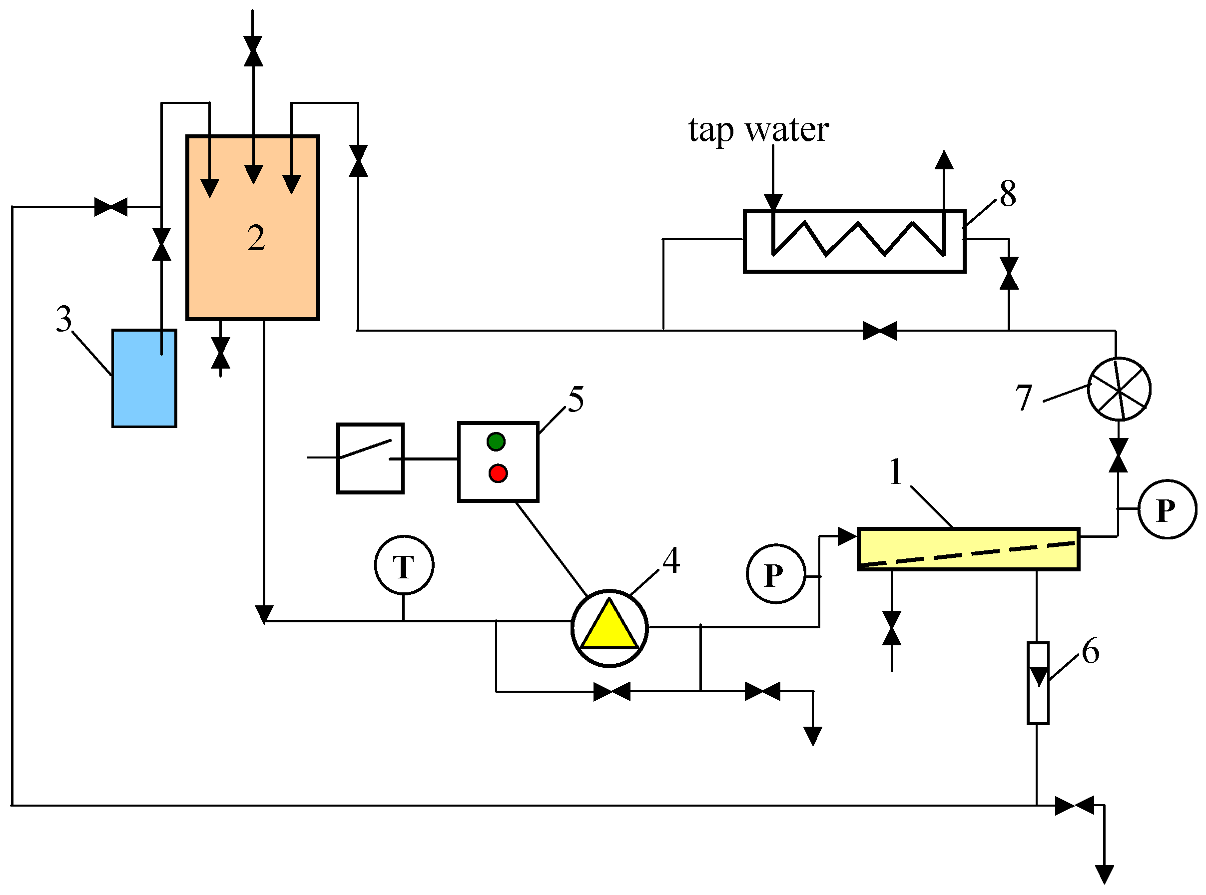 Membranes 15 00119 g001
