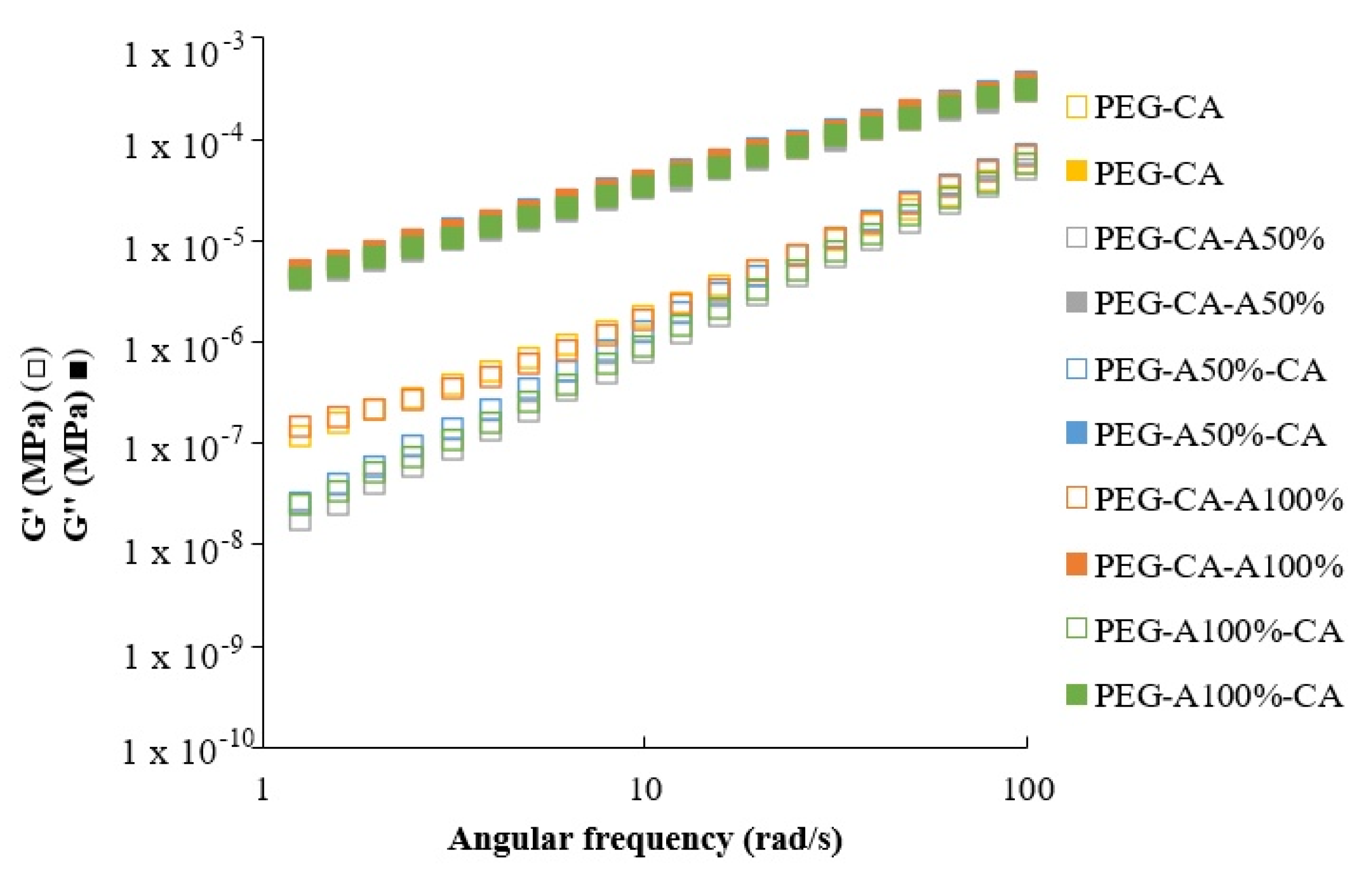 Membranes 15 00120 g003