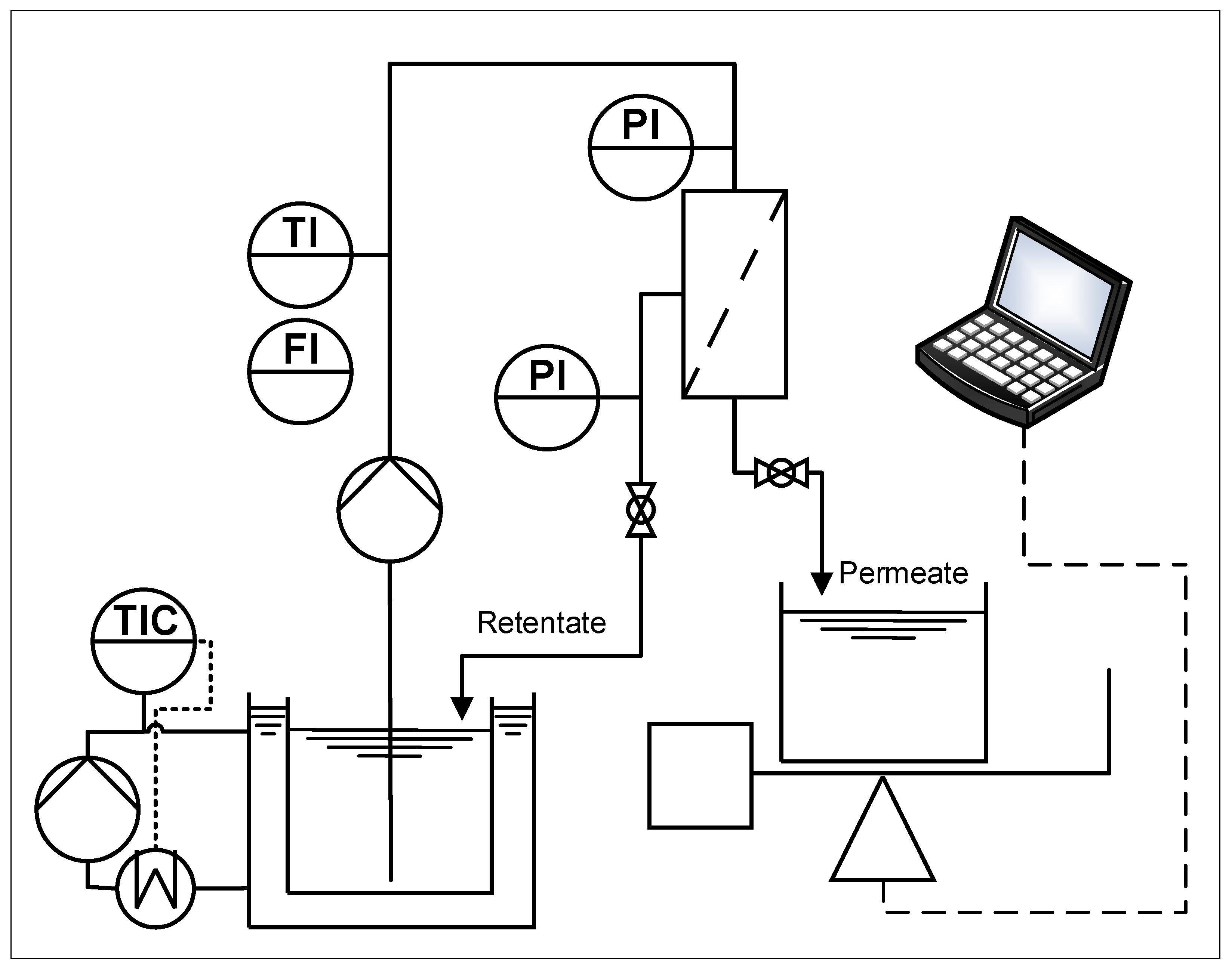 Membranes 15 00121 g002