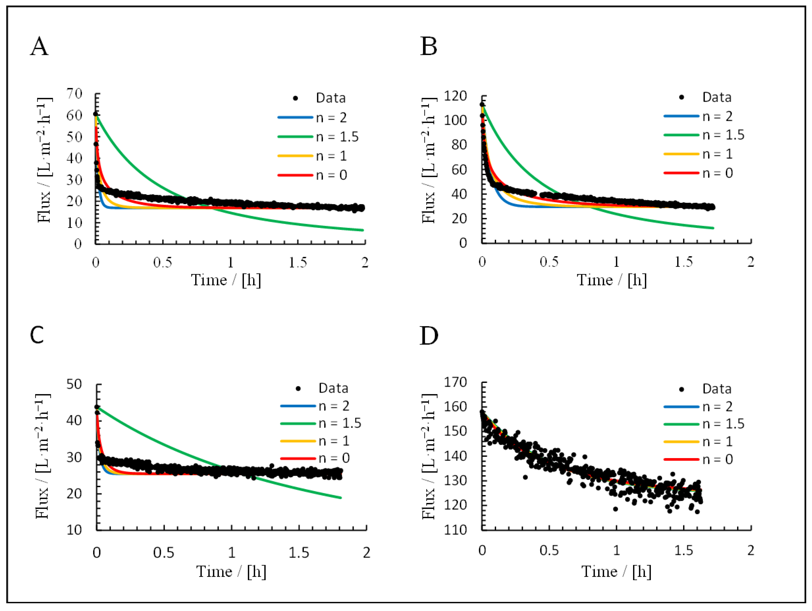 Membranes 15 00121 g009