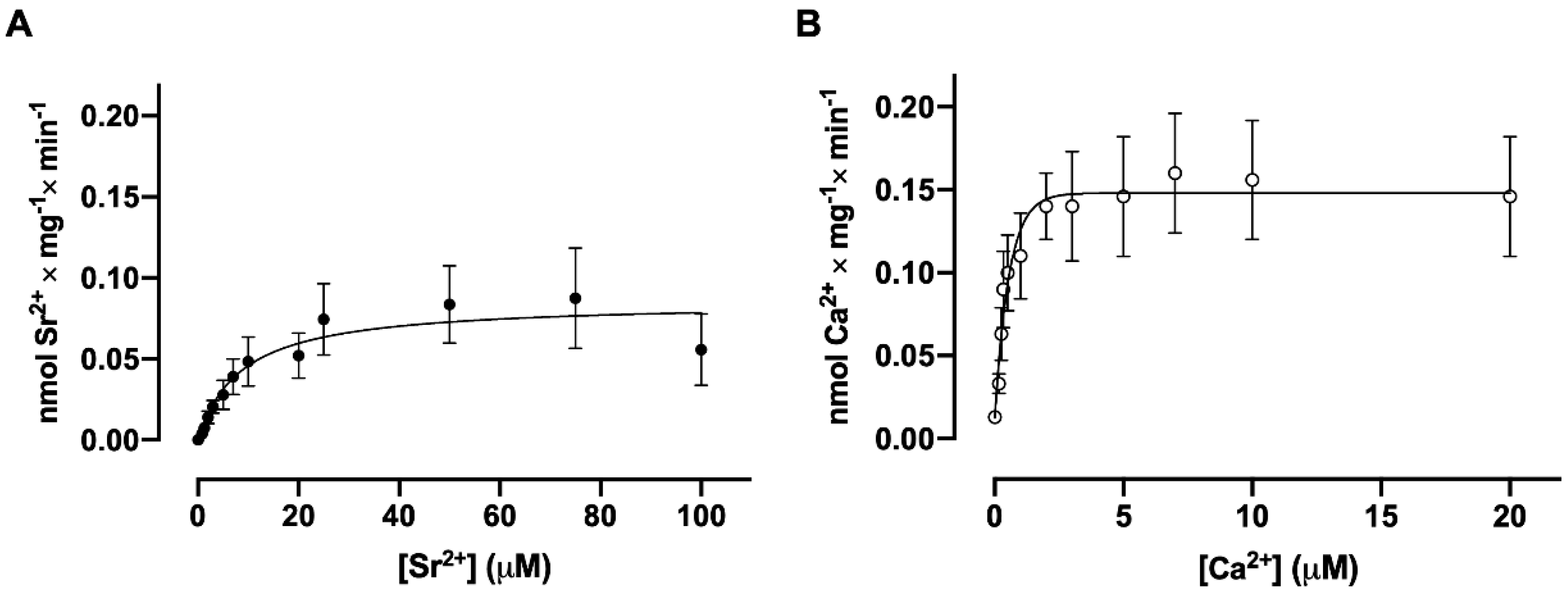 Membranes 15 00122 g004