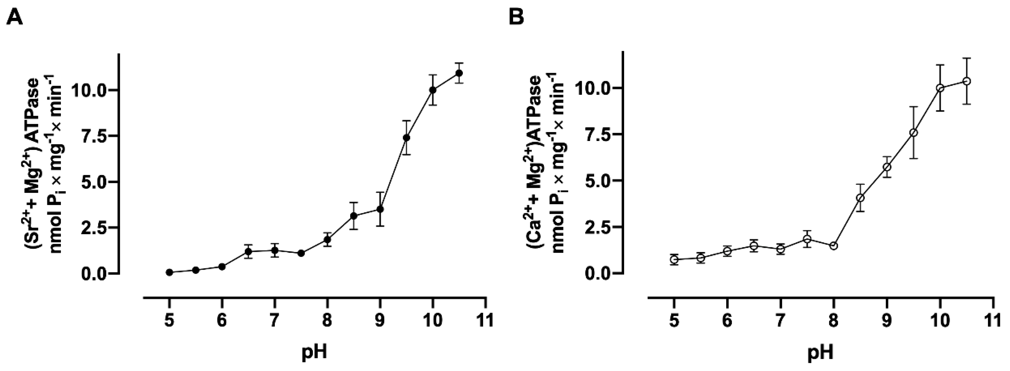 Membranes 15 00122 g009