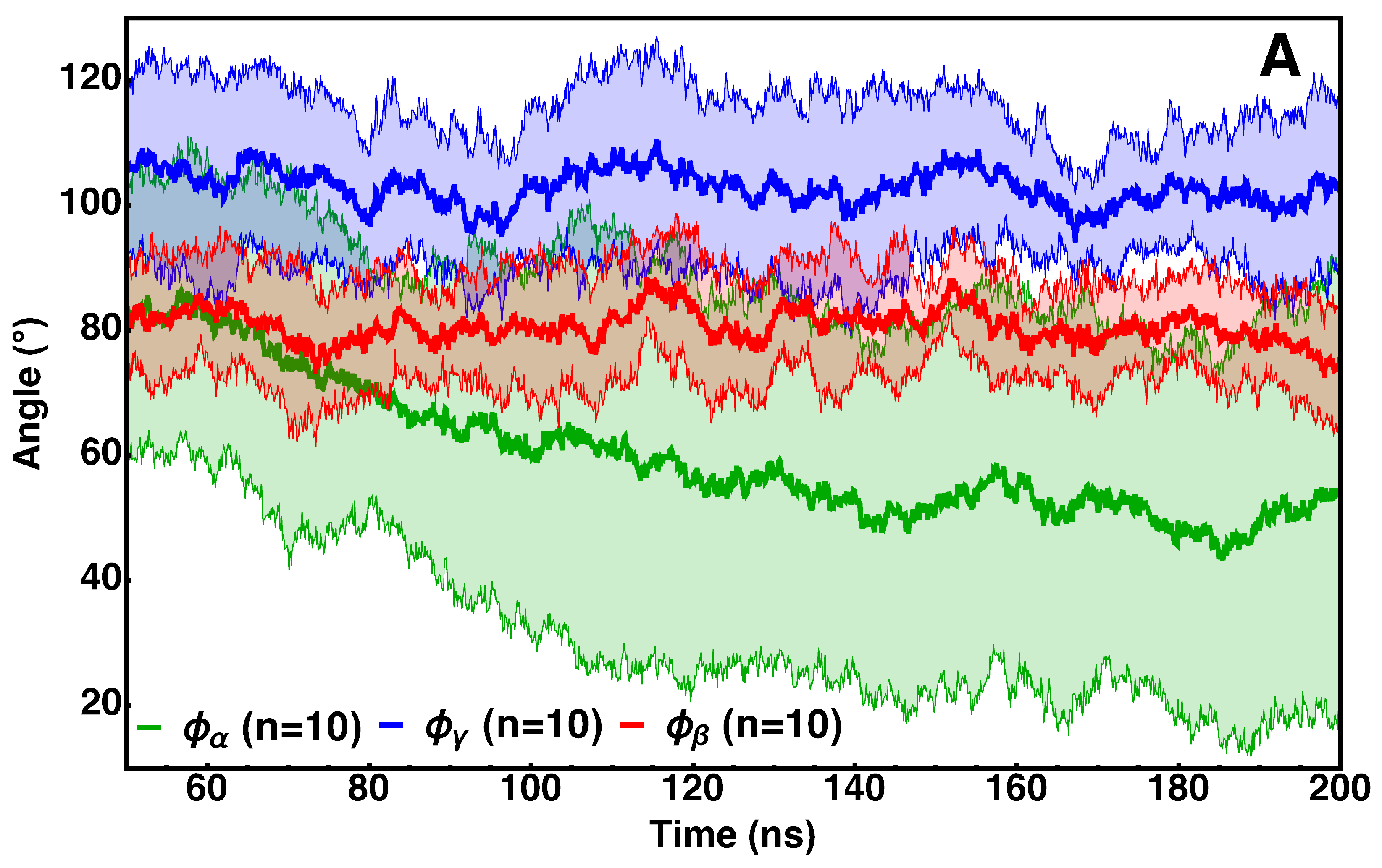 Membranes 15 00124 g007a