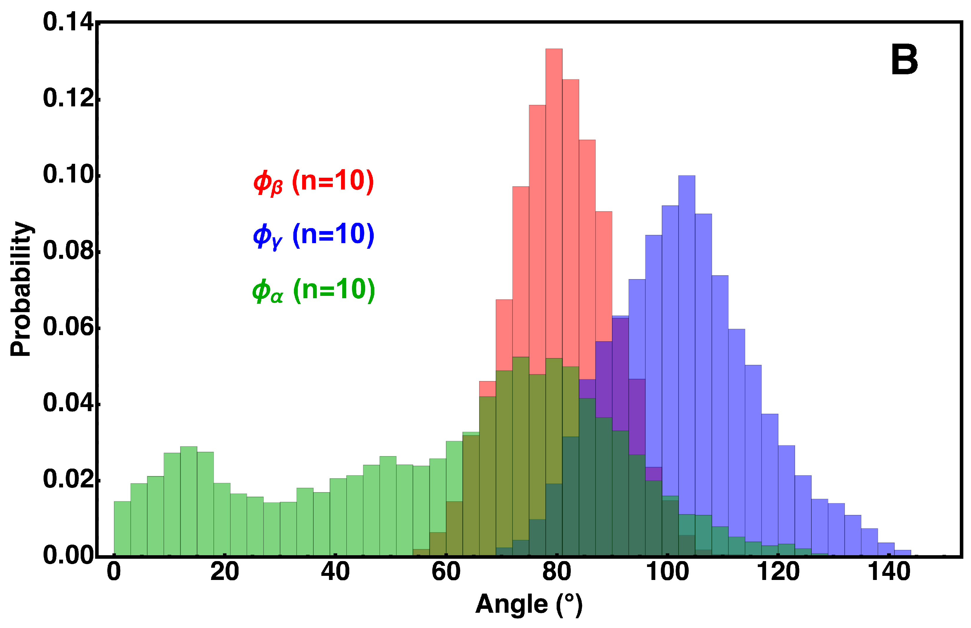 Membranes 15 00124 g007b