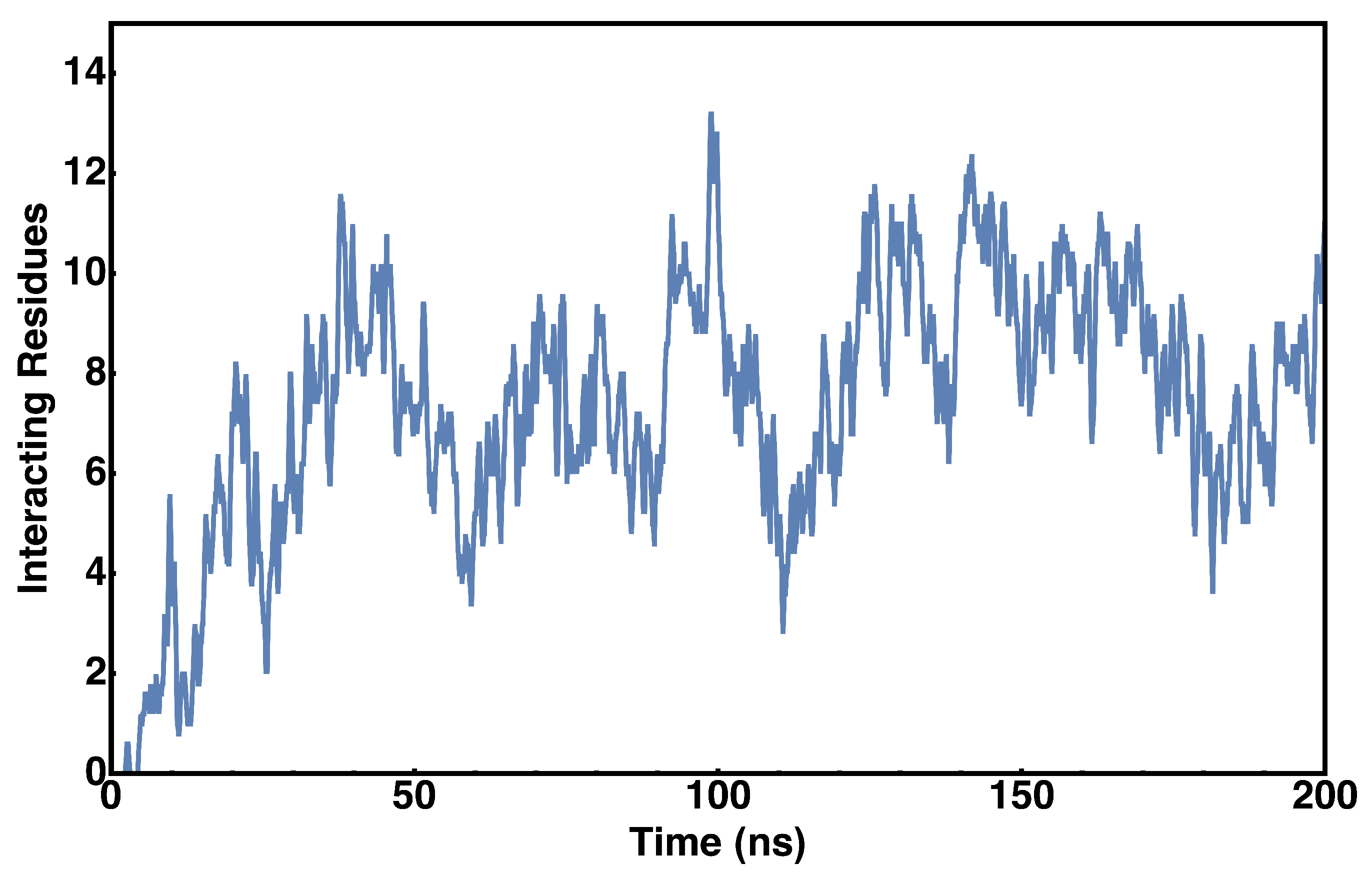 Membranes 15 00124 g008a