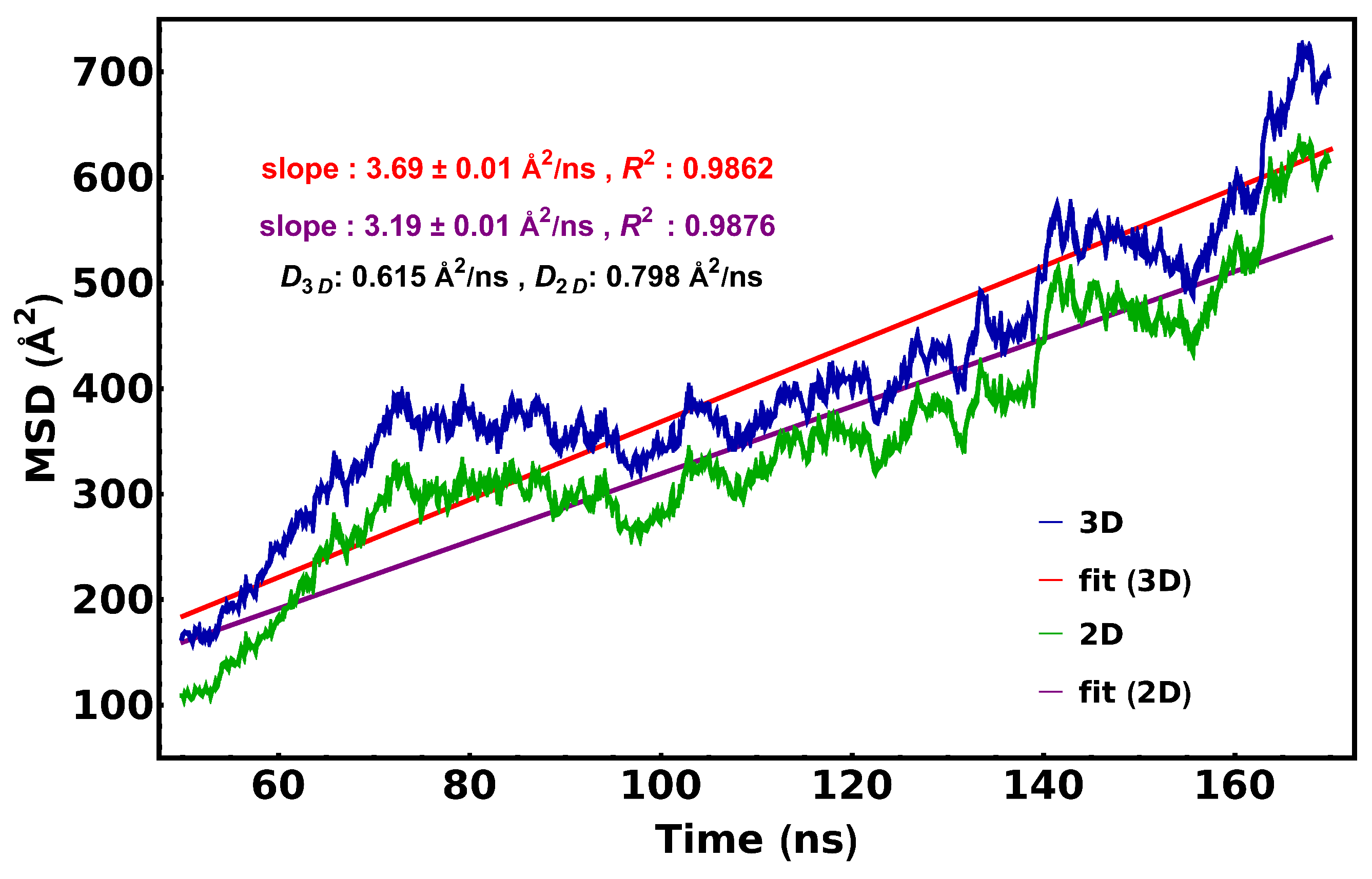 Membranes 15 00124 g011