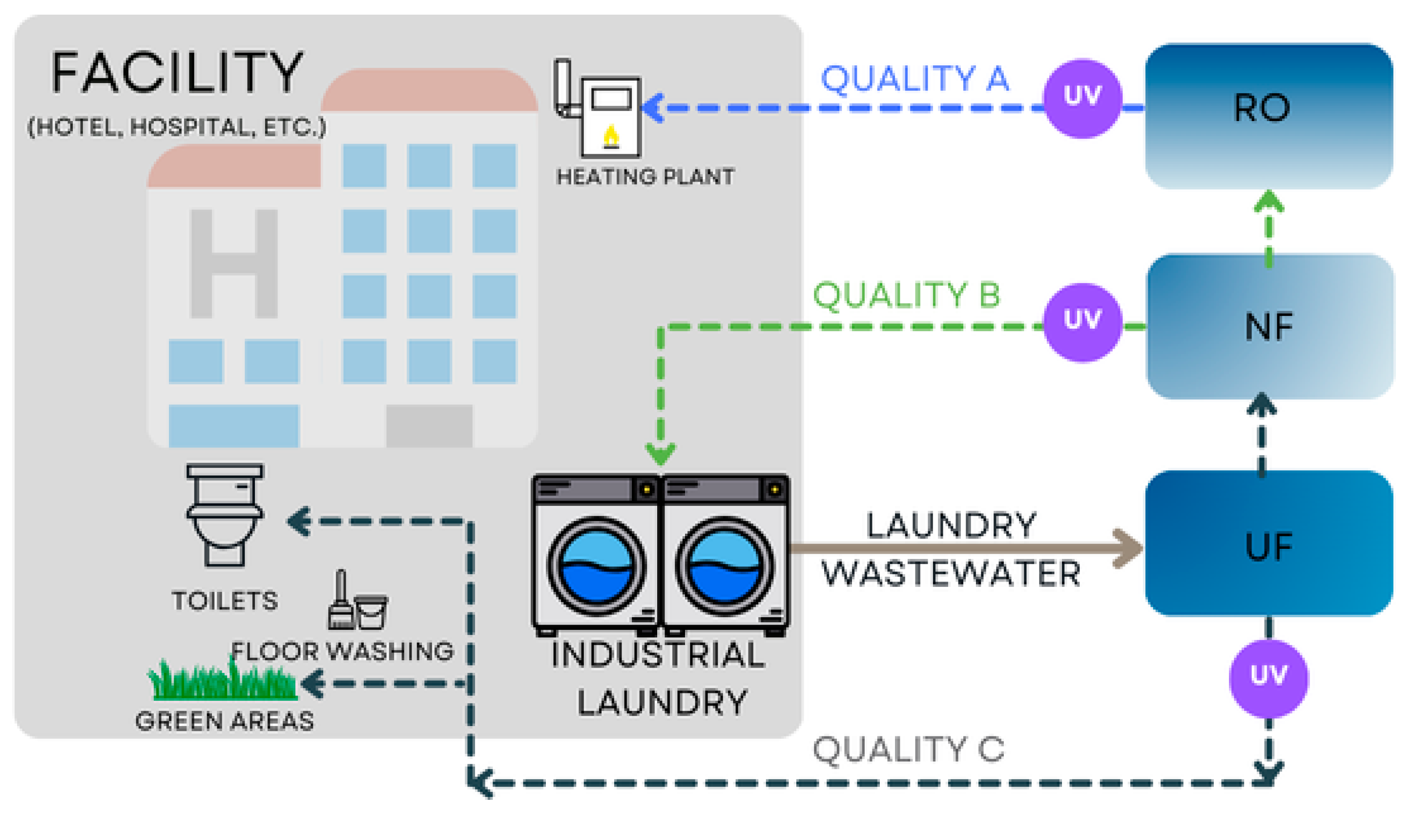 Membranes 15 00125 g001