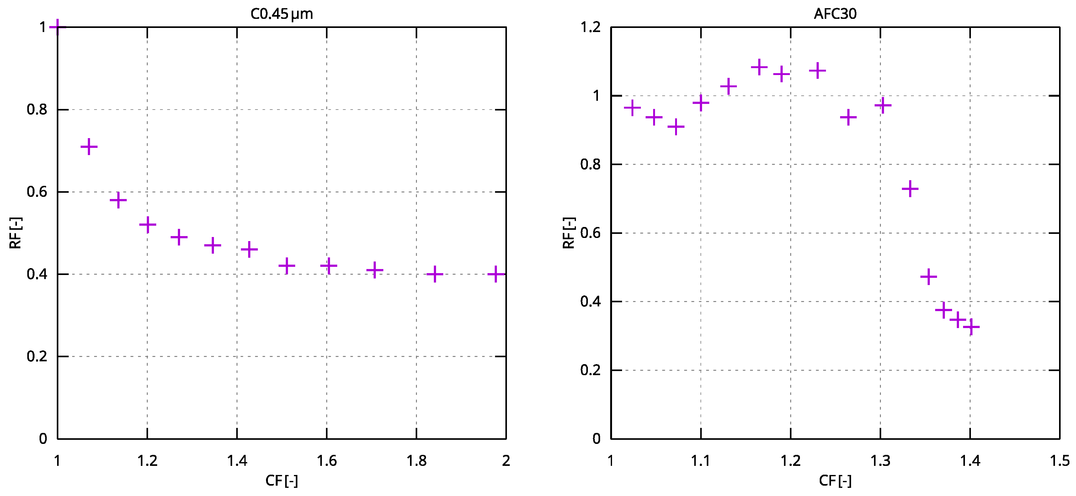 Membranes 15 00125 g004