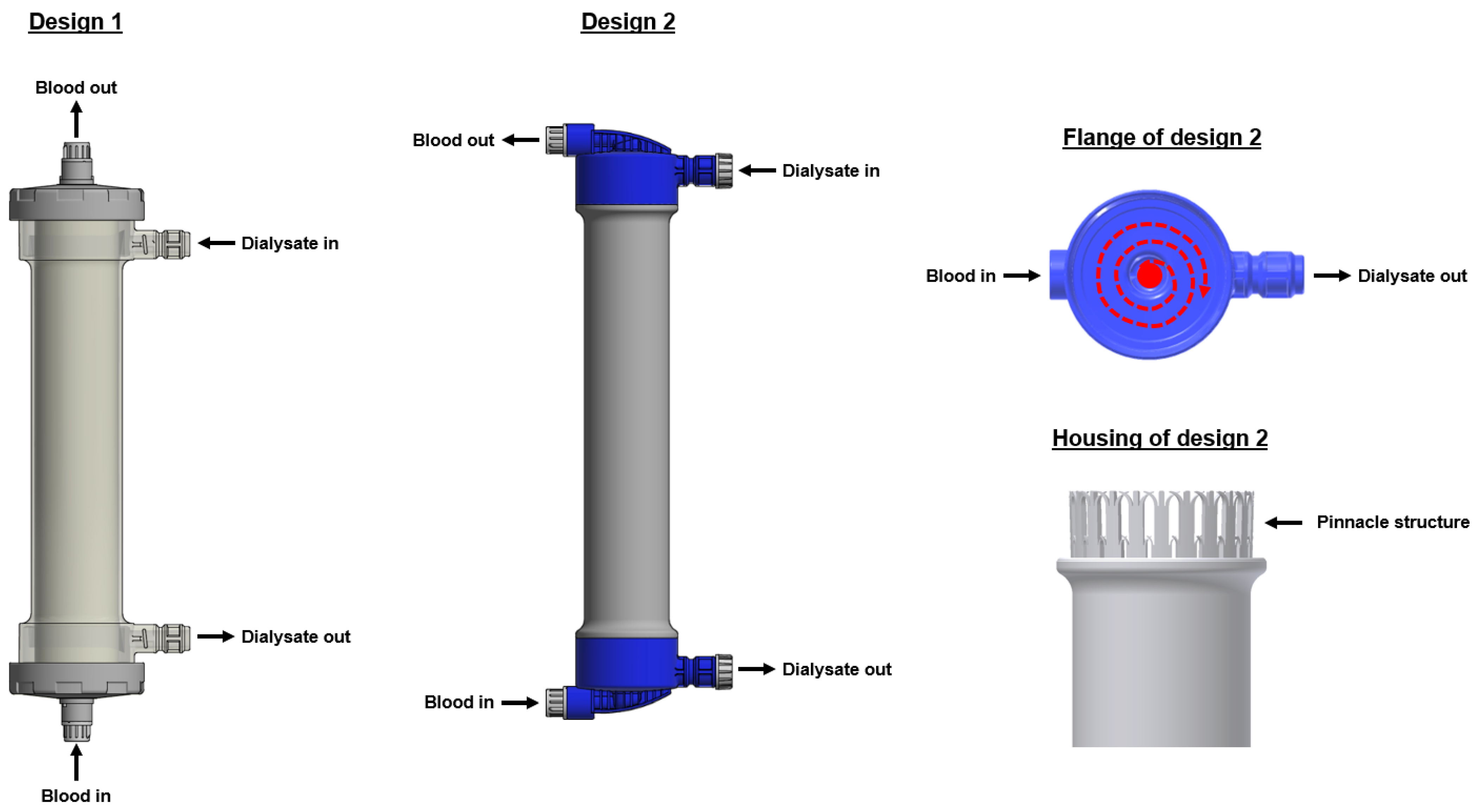 Membranes 15 00132 g001