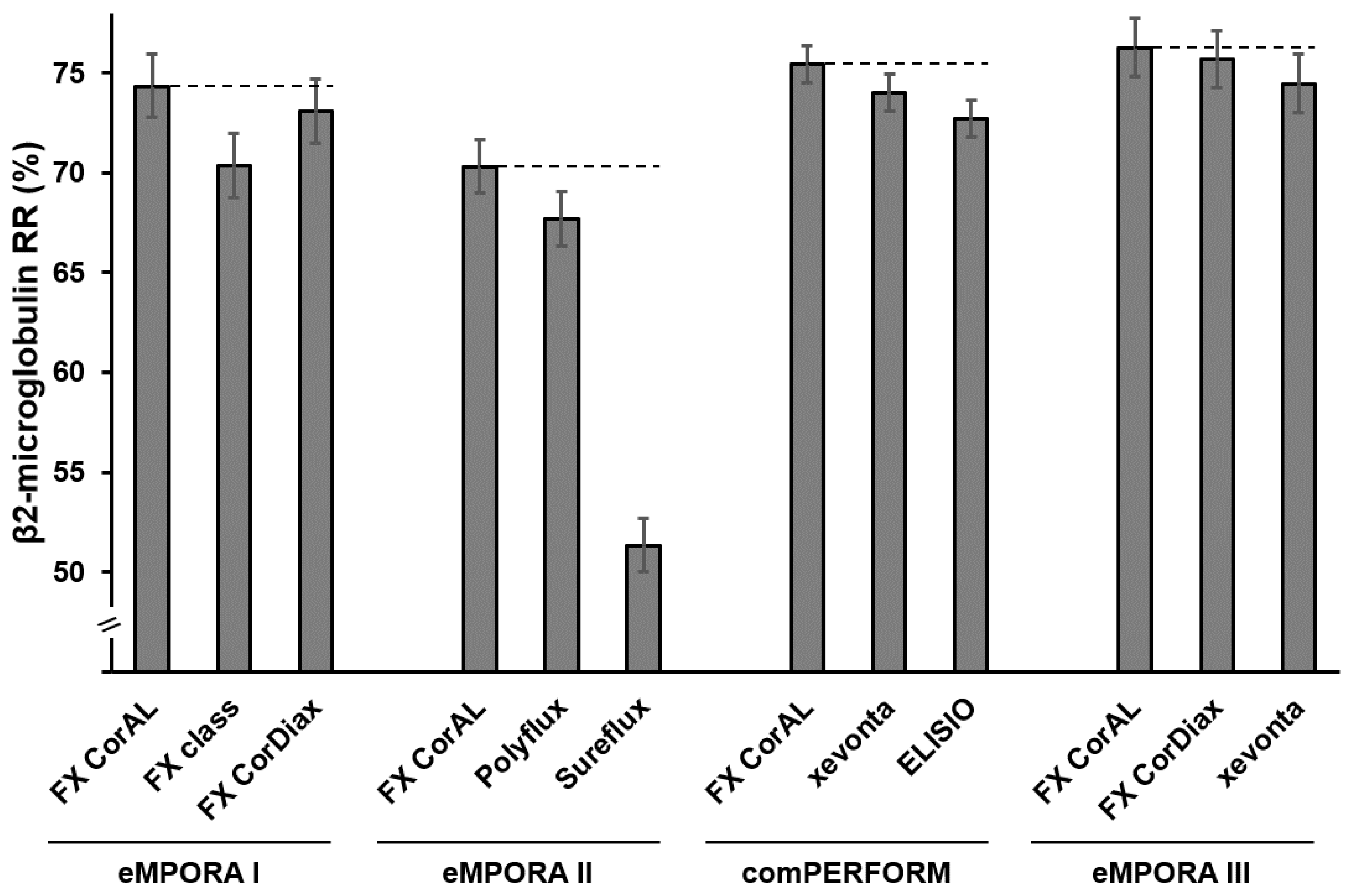 Membranes 15 00132 g003