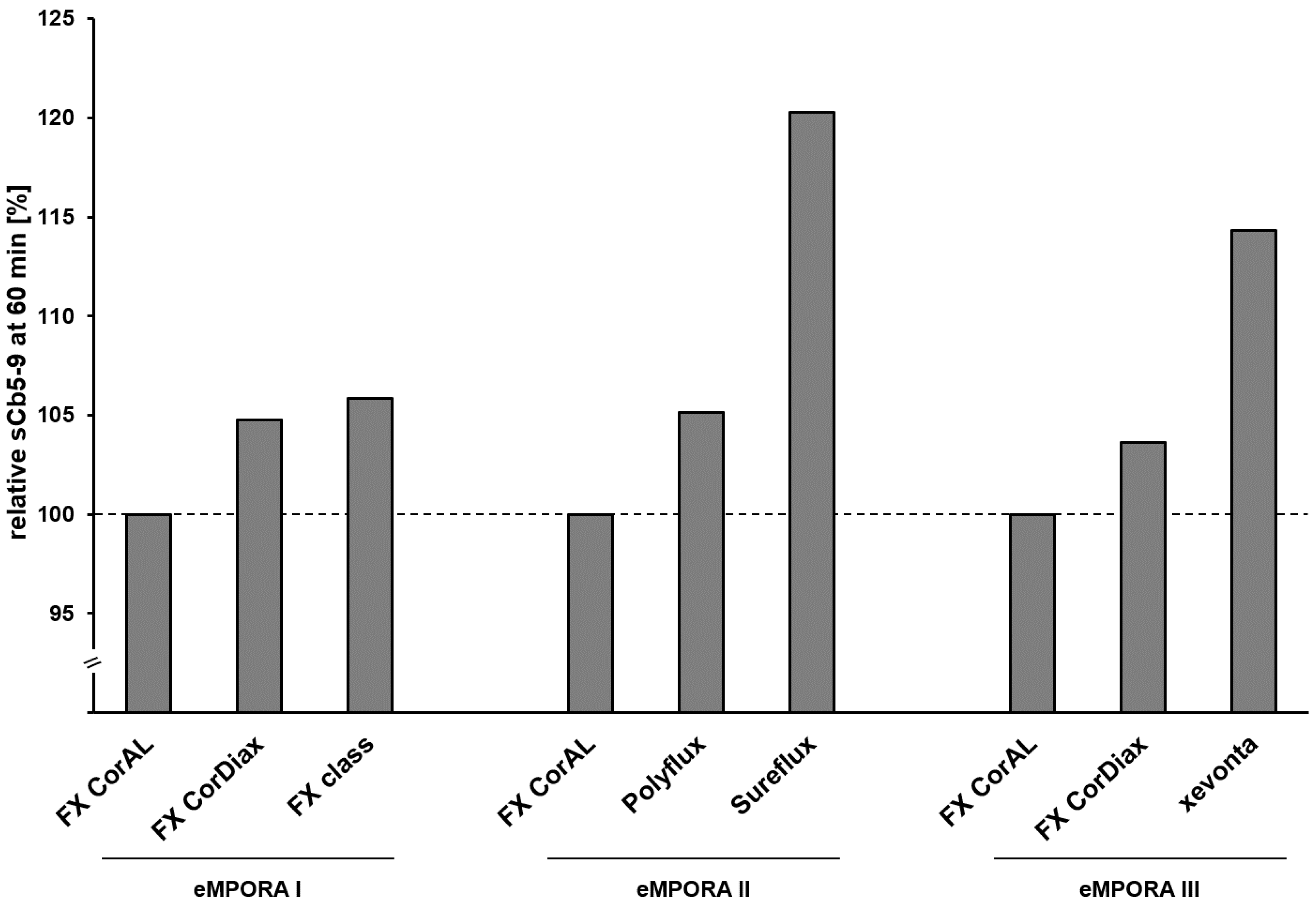 Membranes 15 00132 g004