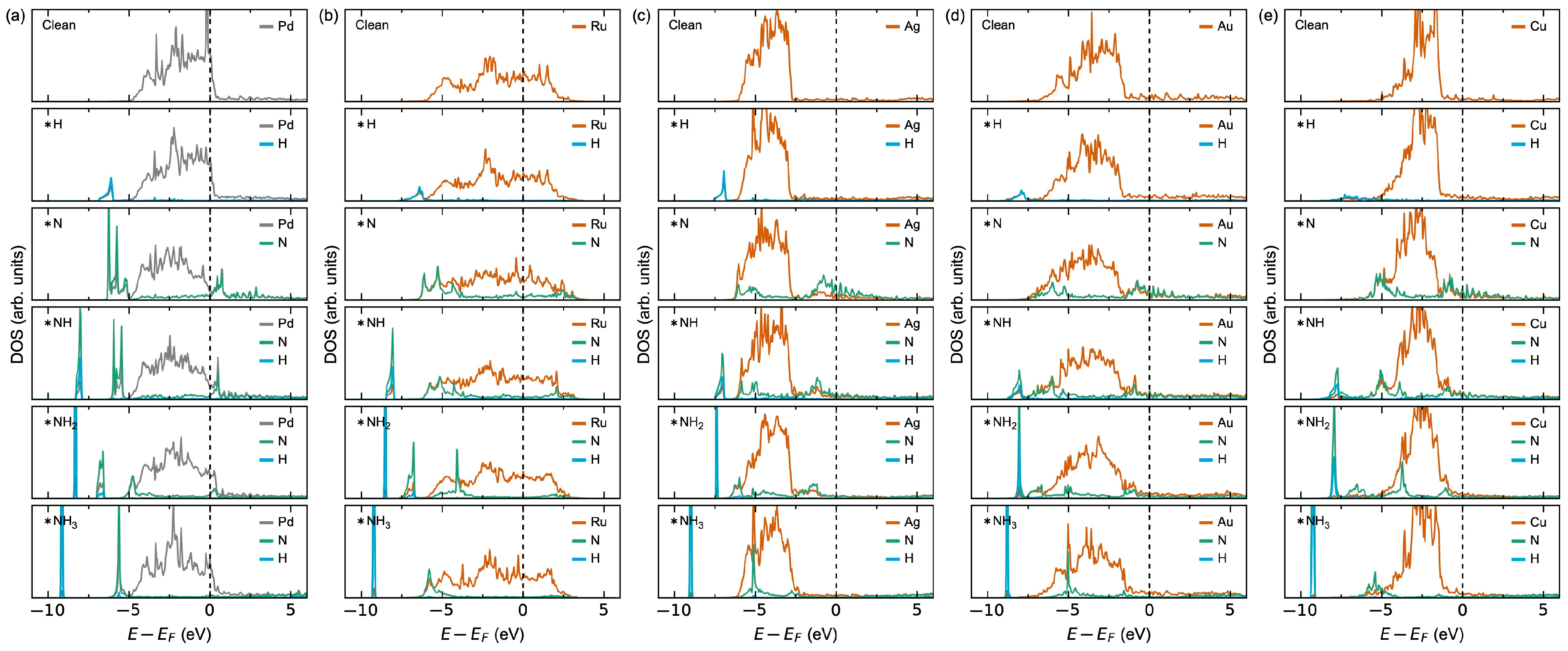 Membranes 15 00135 g003