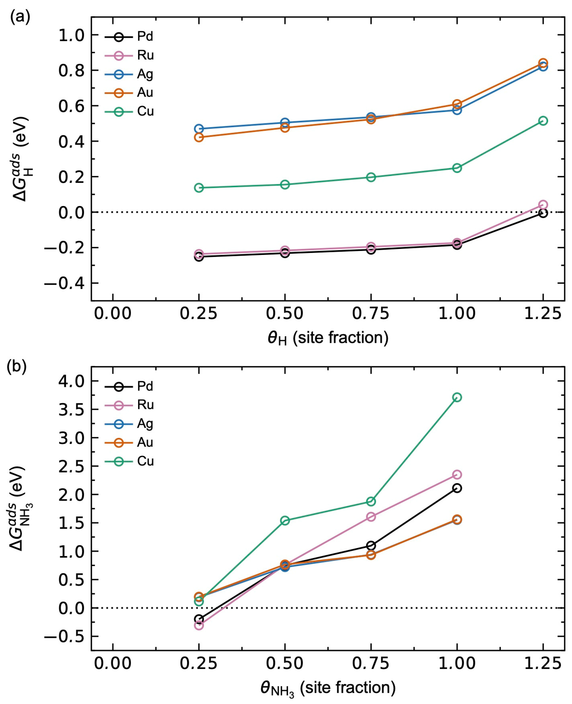 Membranes 15 00135 g004