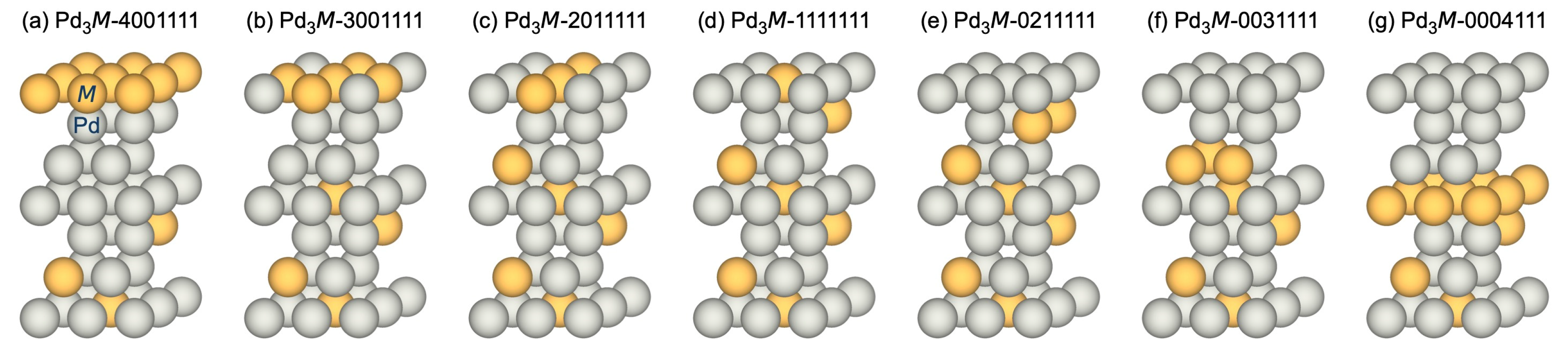 Membranes 15 00135 g007