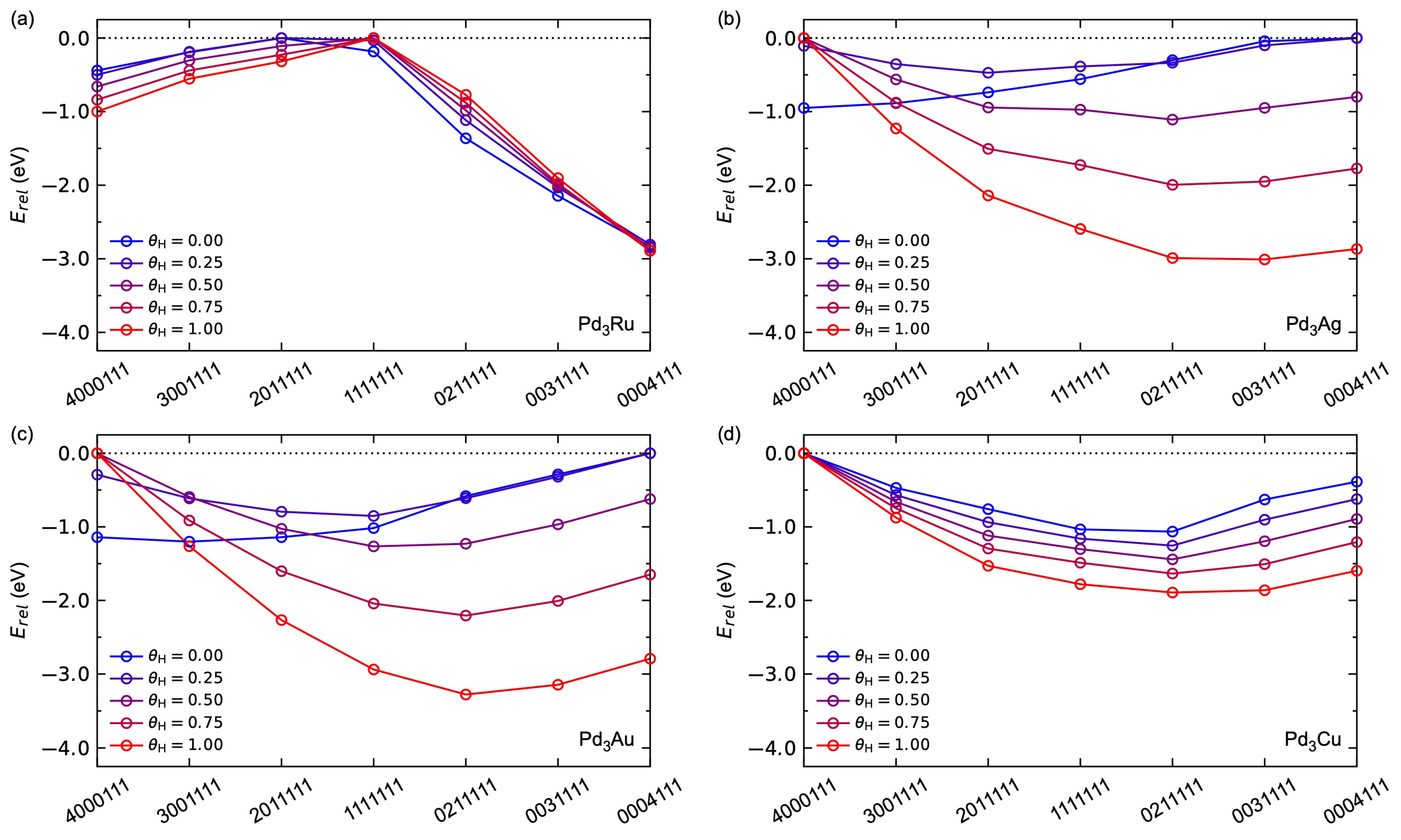 Membranes 15 00135 g008