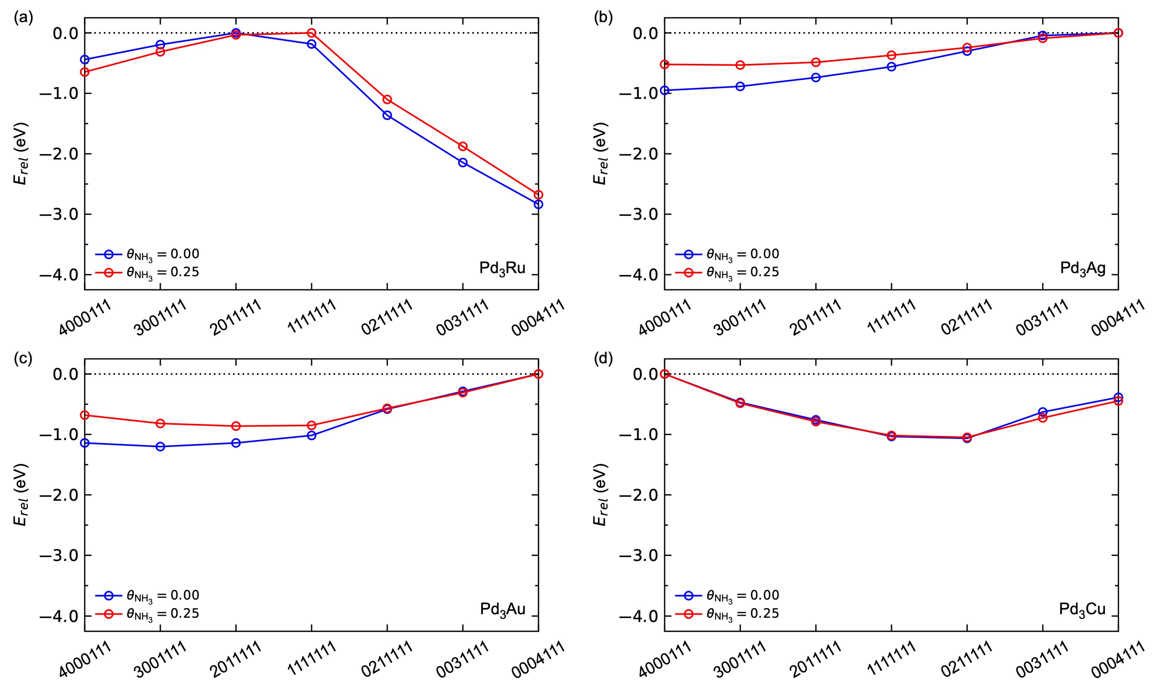Membranes 15 00135 g009