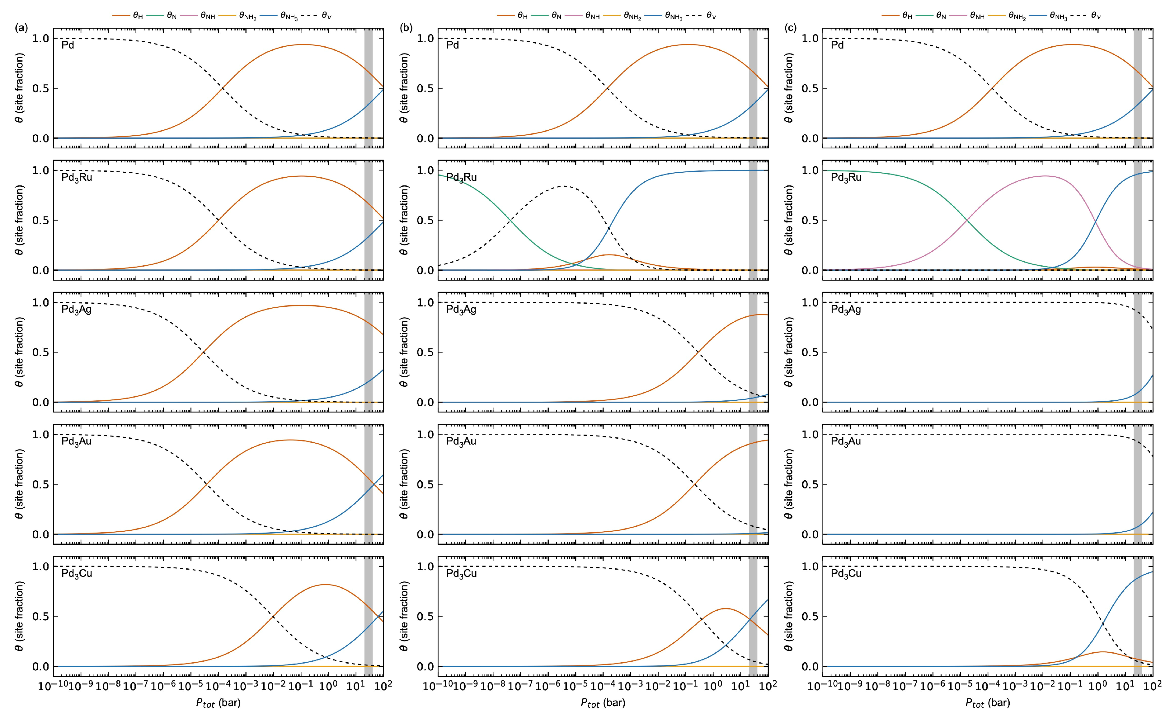 Membranes 15 00135 g010