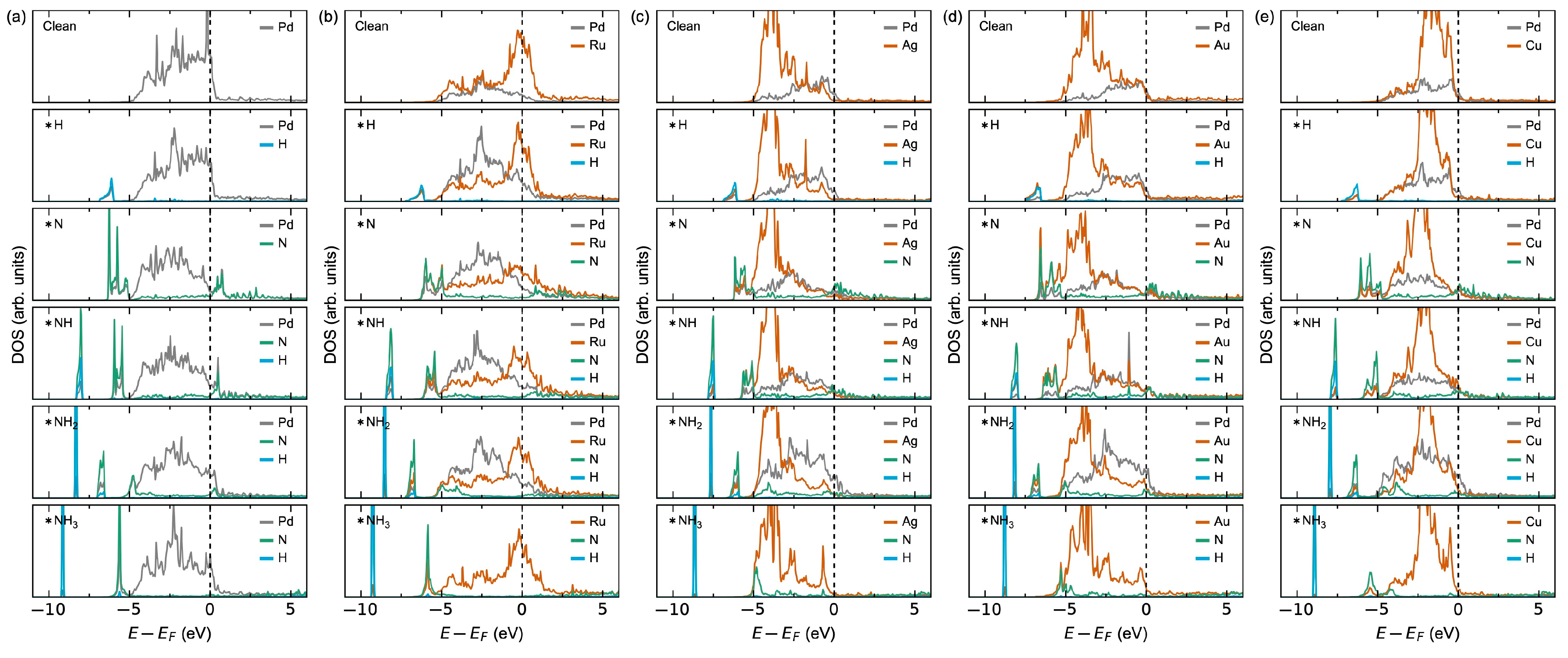 Membranes 15 00135 g011