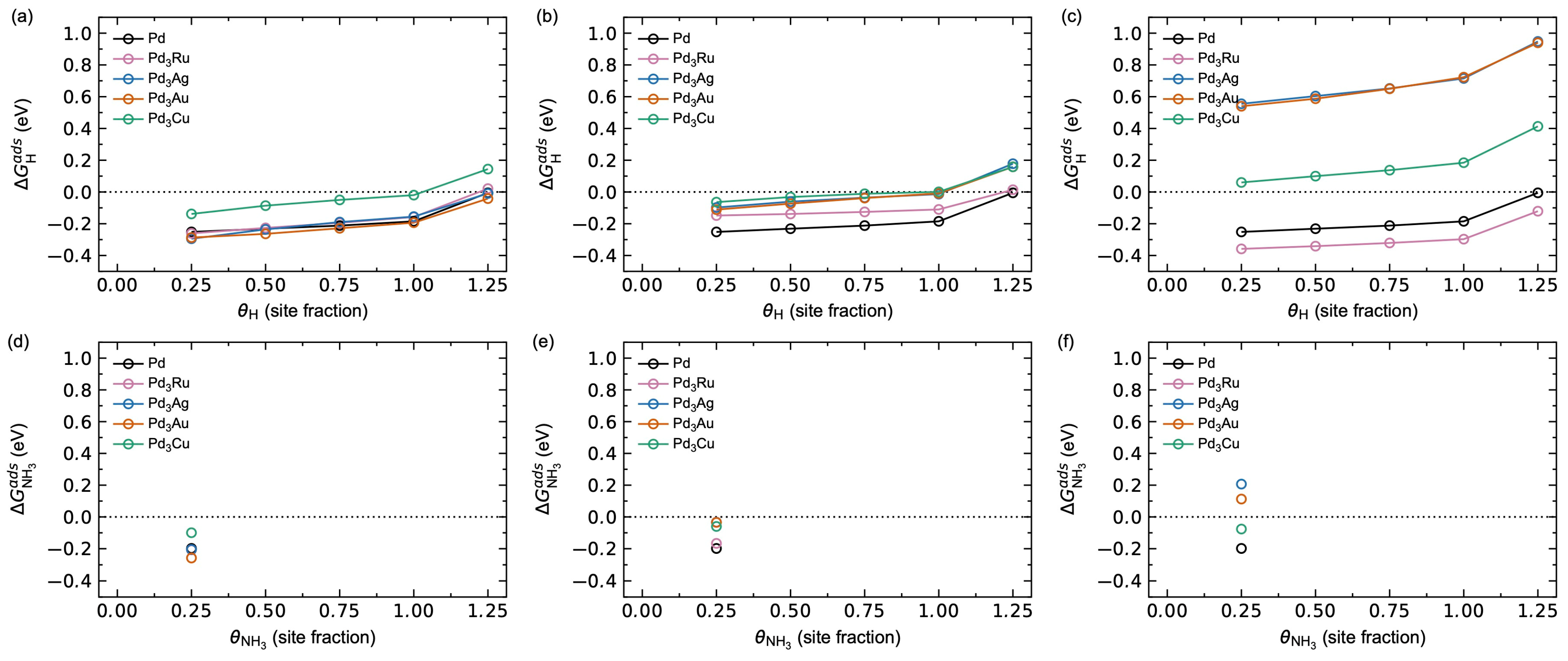 Membranes 15 00135 g012