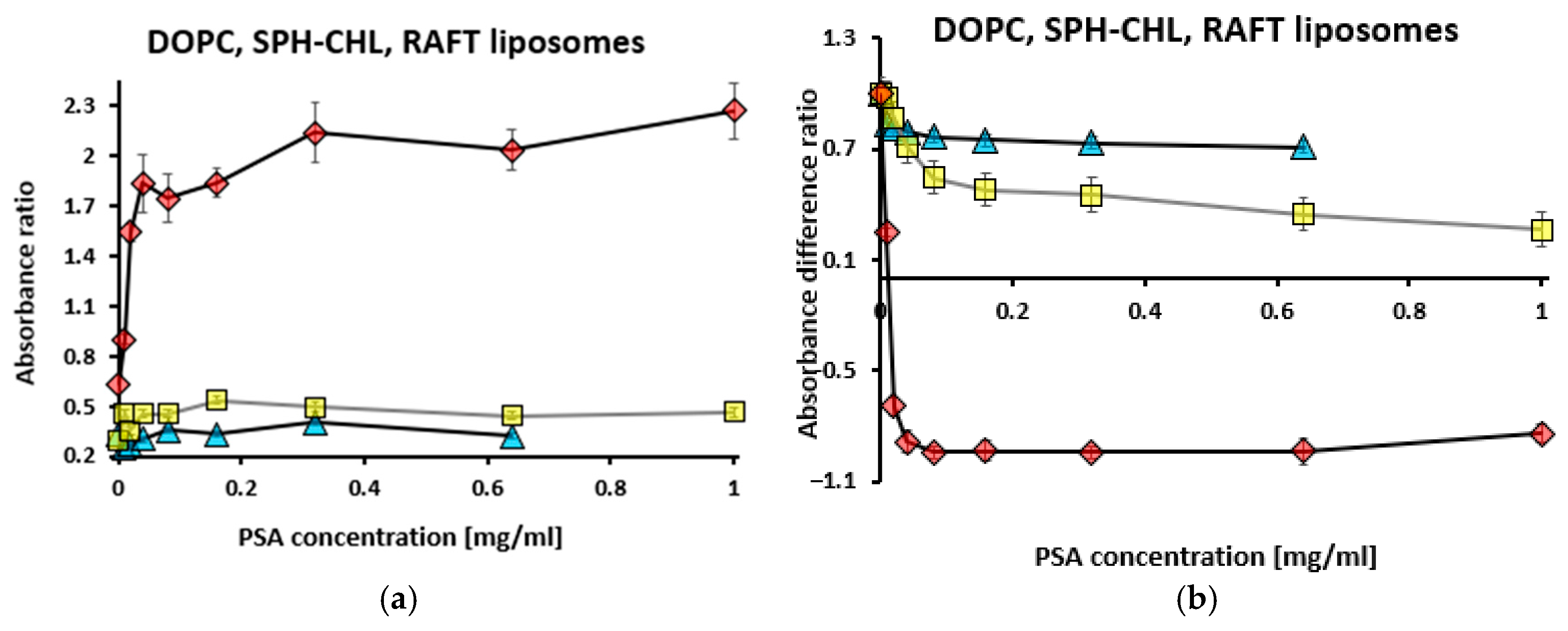 Membranes 15 00139 g002