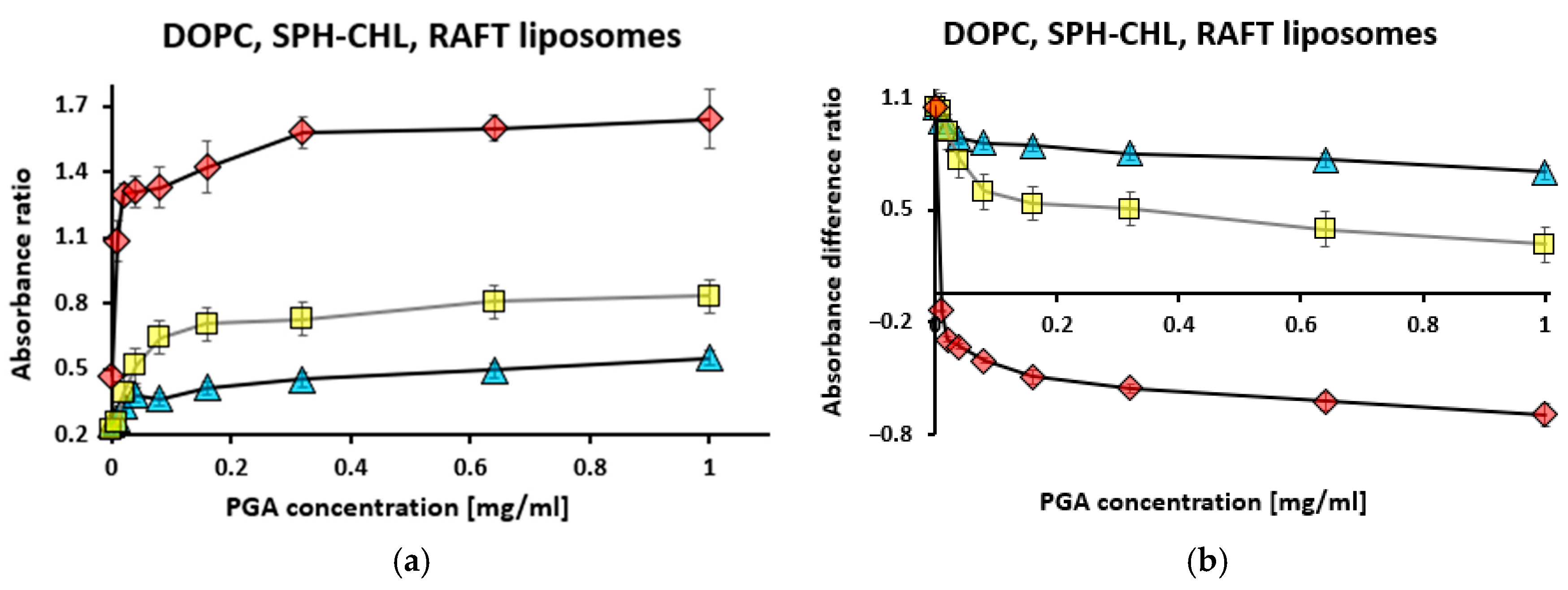 Membranes 15 00139 g005