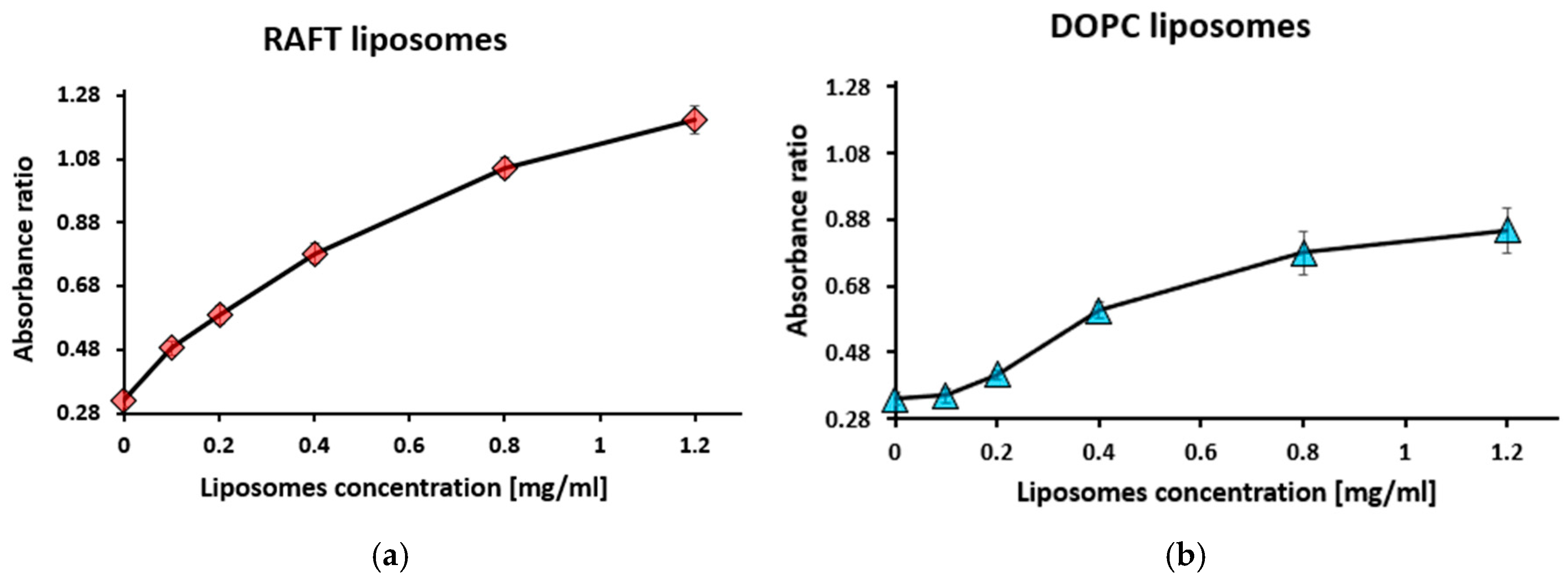 Membranes 15 00139 g006