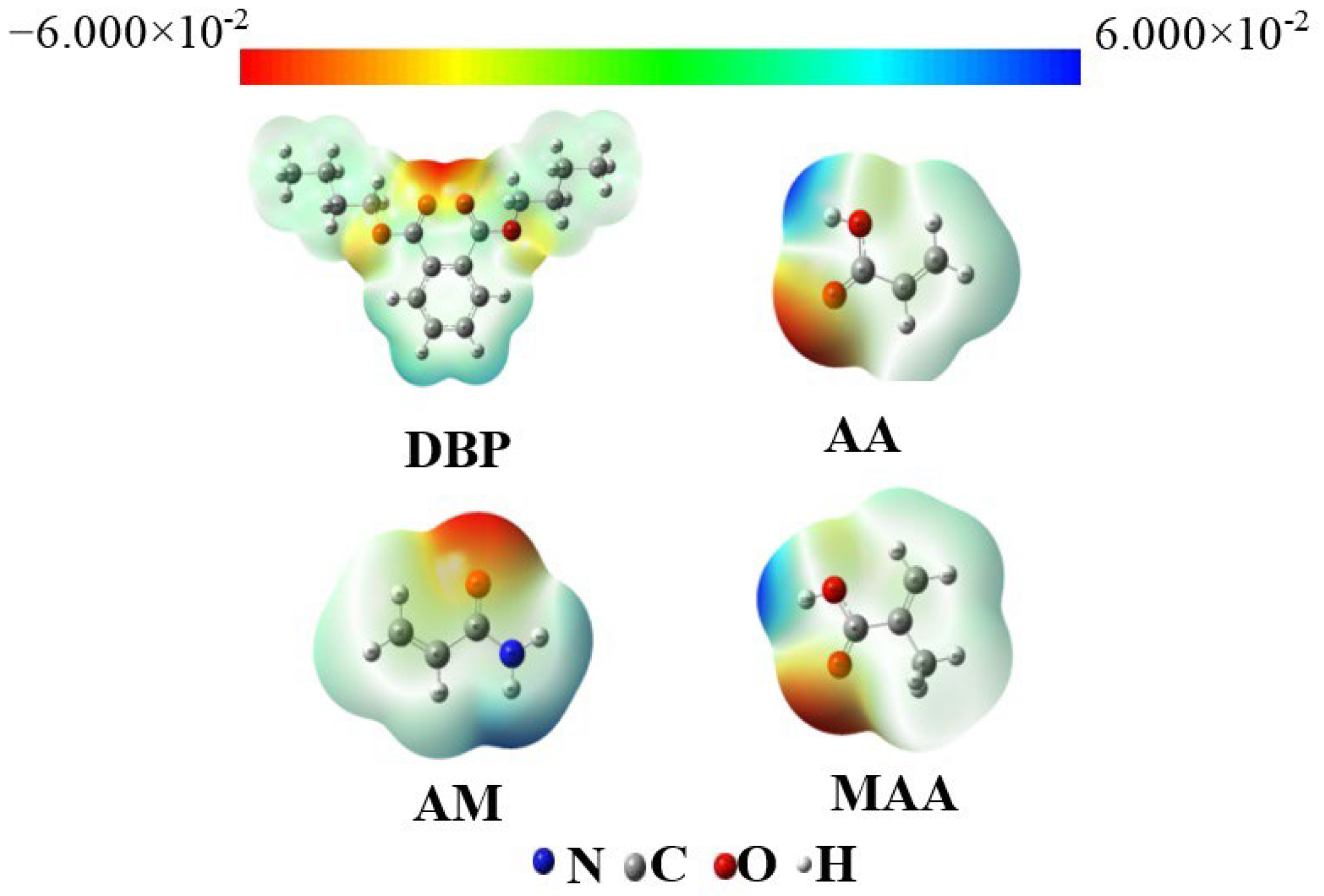 Membranes 15 00142 g001