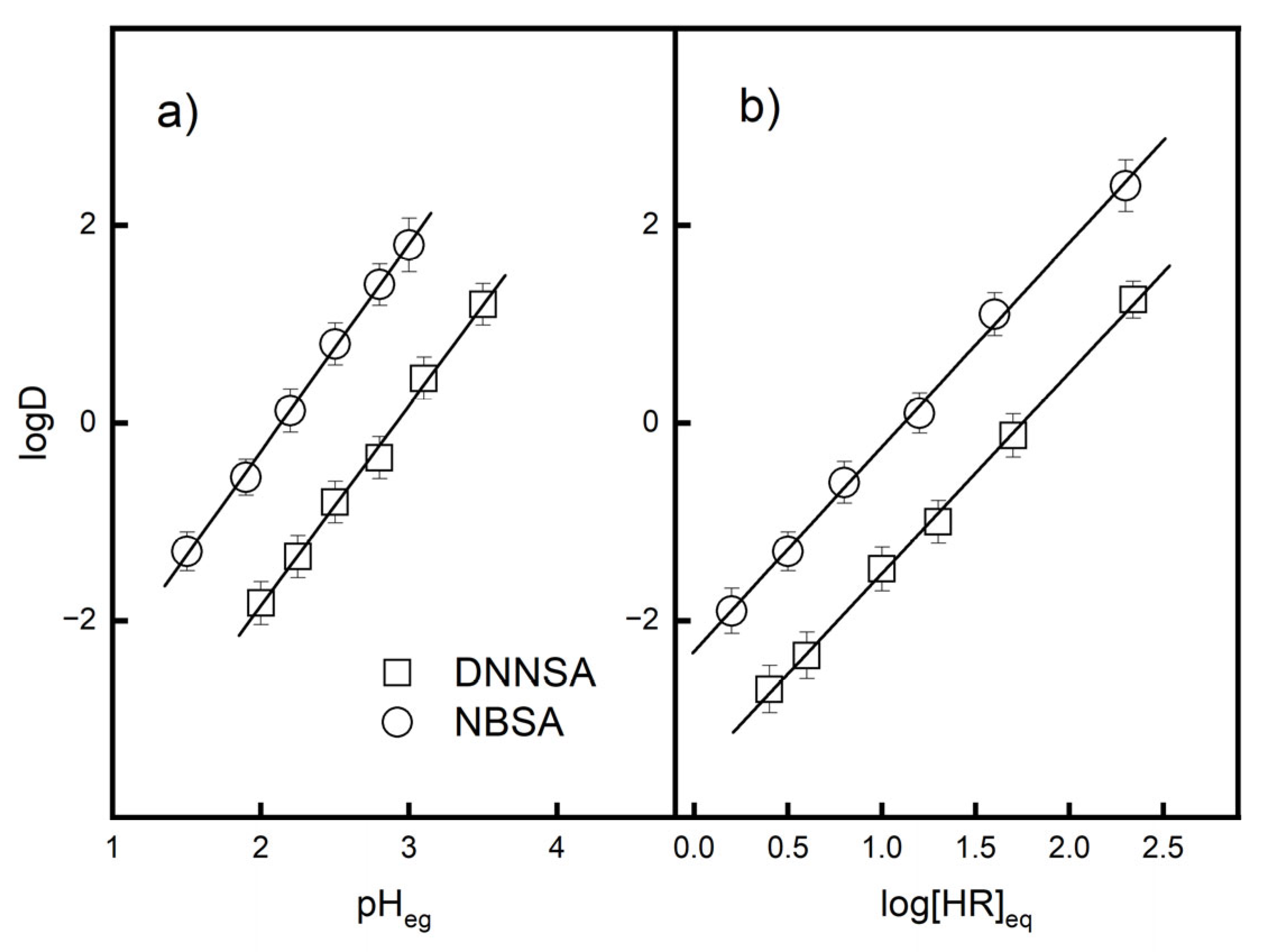 Membranes 15 00146 g002